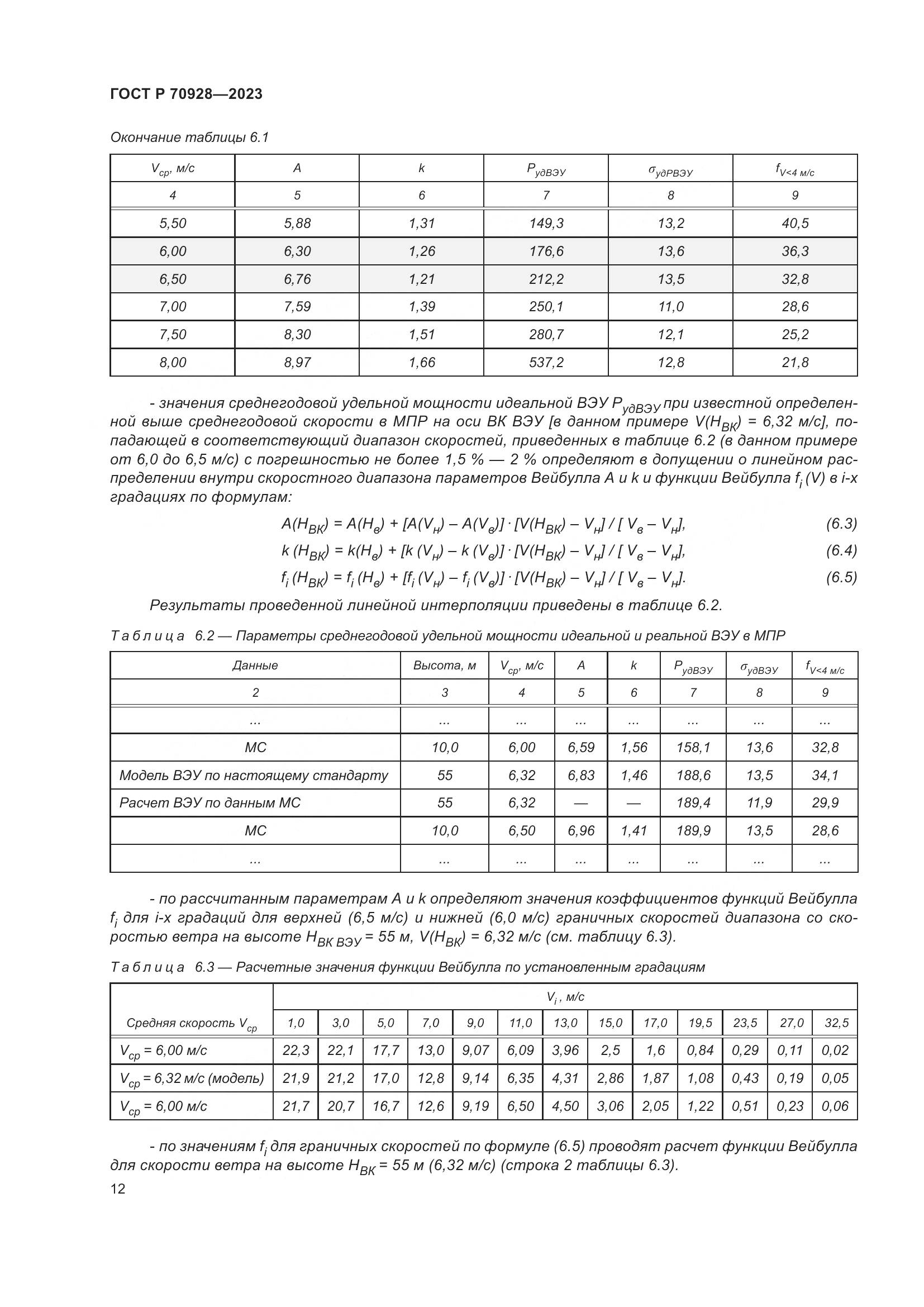 ГОСТ Р 70928-2023, страница 18
