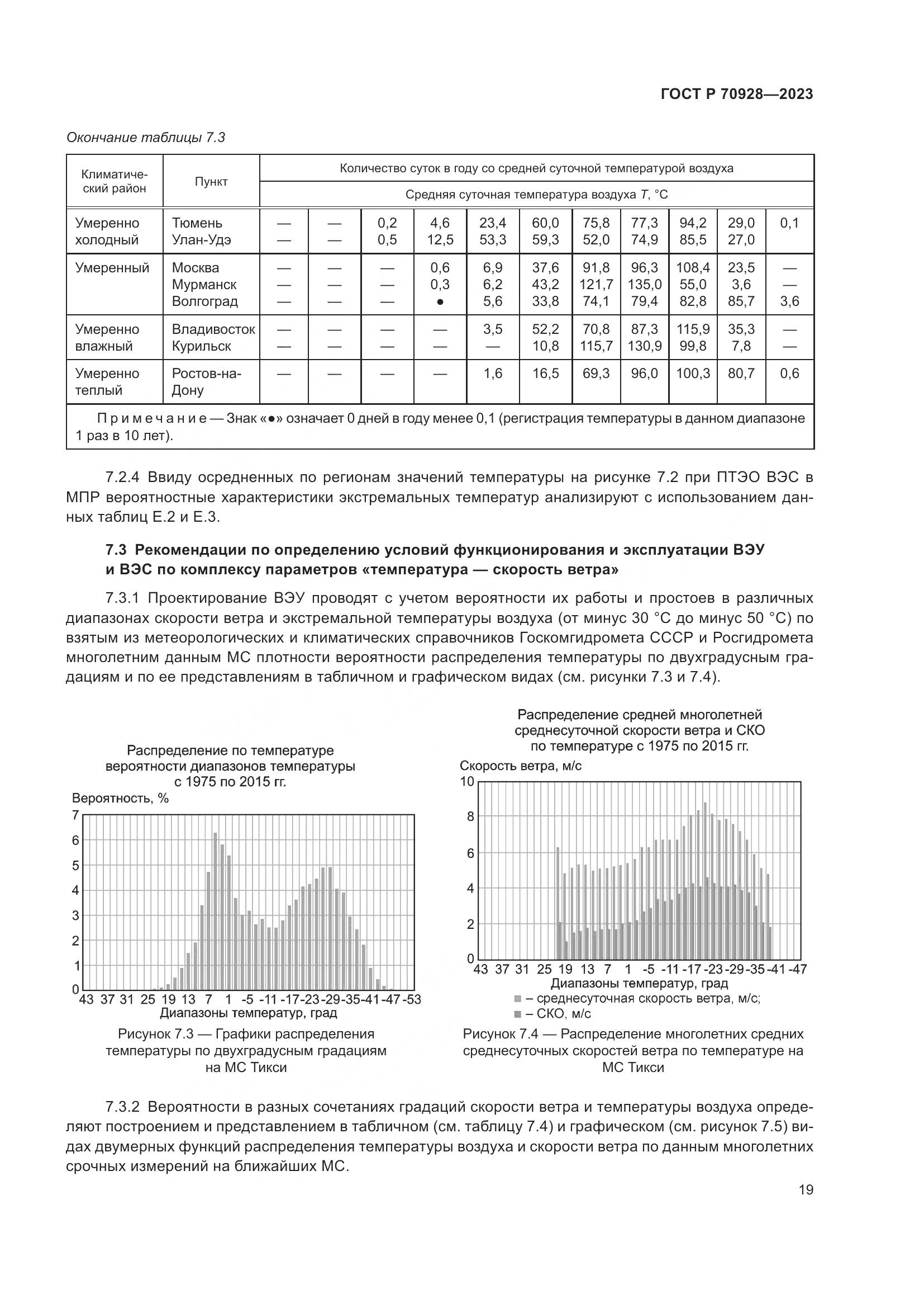 ГОСТ Р 70928-2023, страница 25