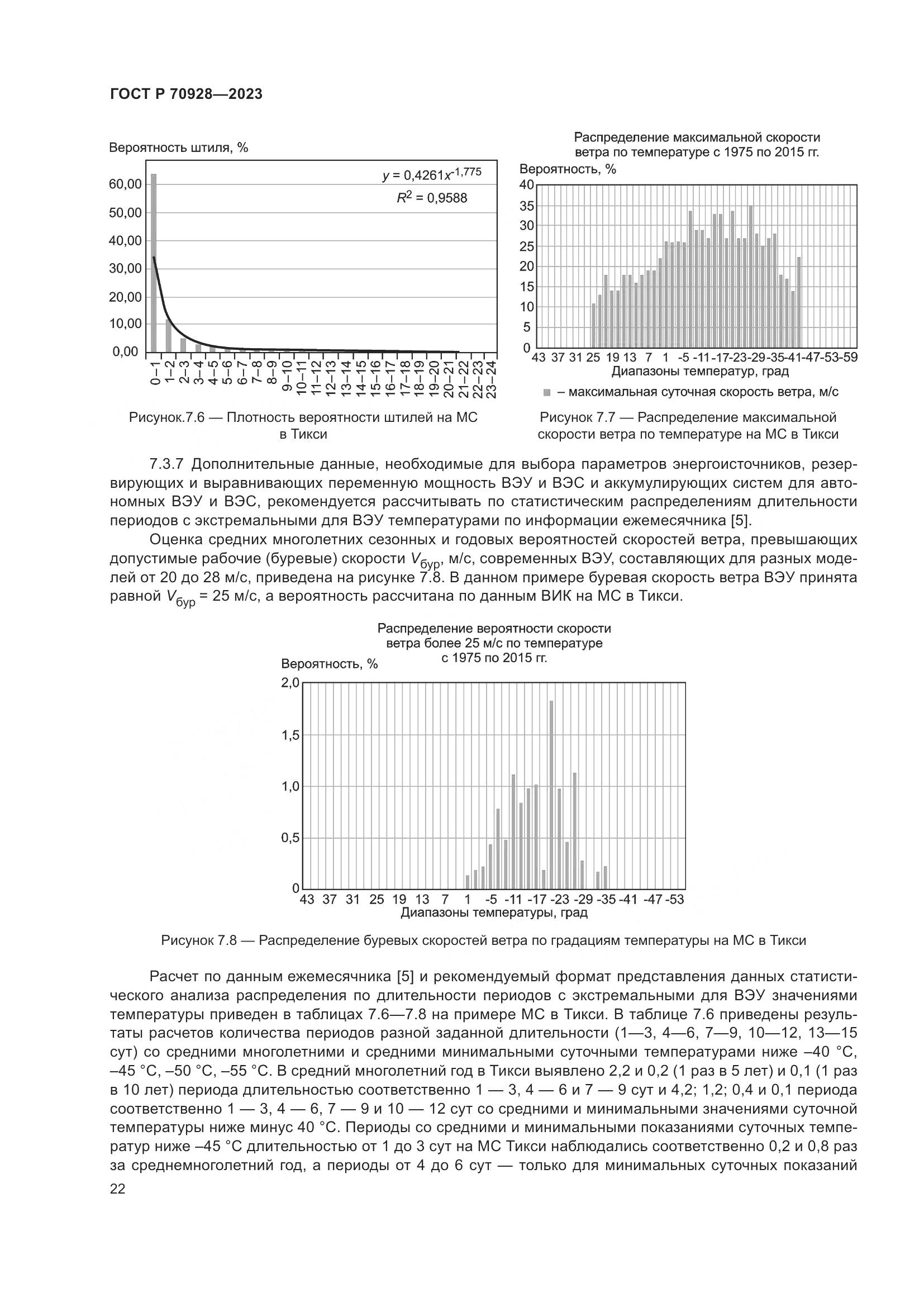 ГОСТ Р 70928-2023, страница 28