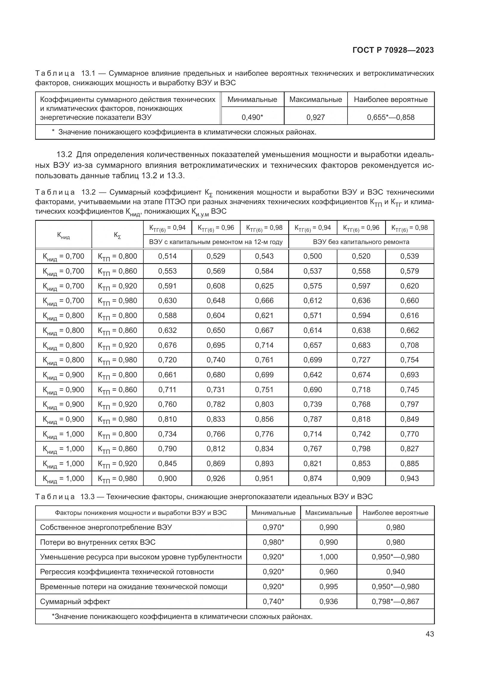 ГОСТ Р 70928-2023, страница 49
