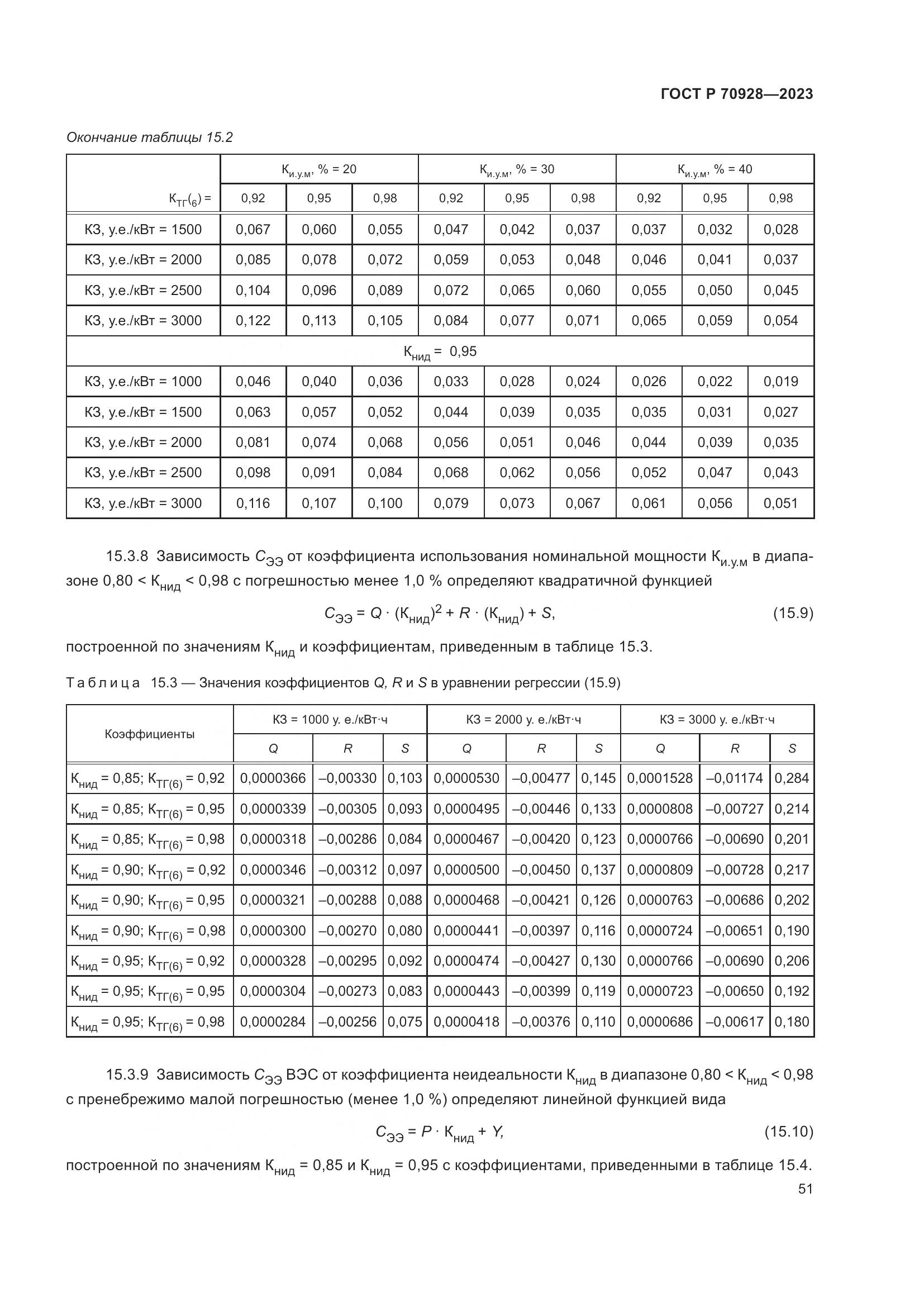 ГОСТ Р 70928-2023, страница 57