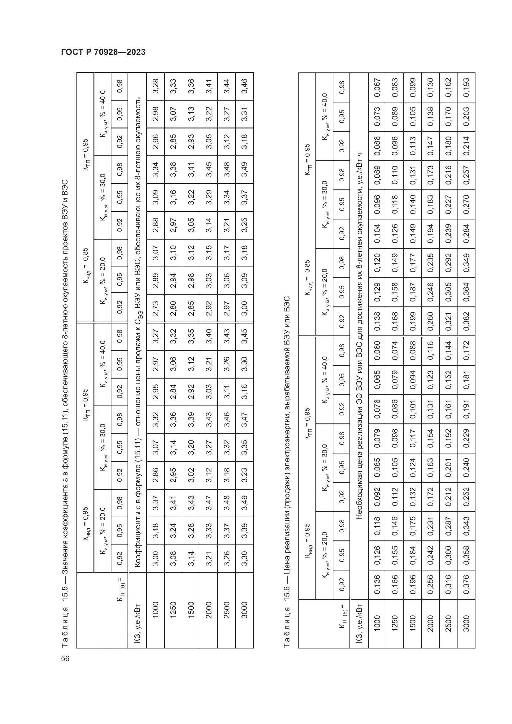 ГОСТ Р 70928-2023, страница 62