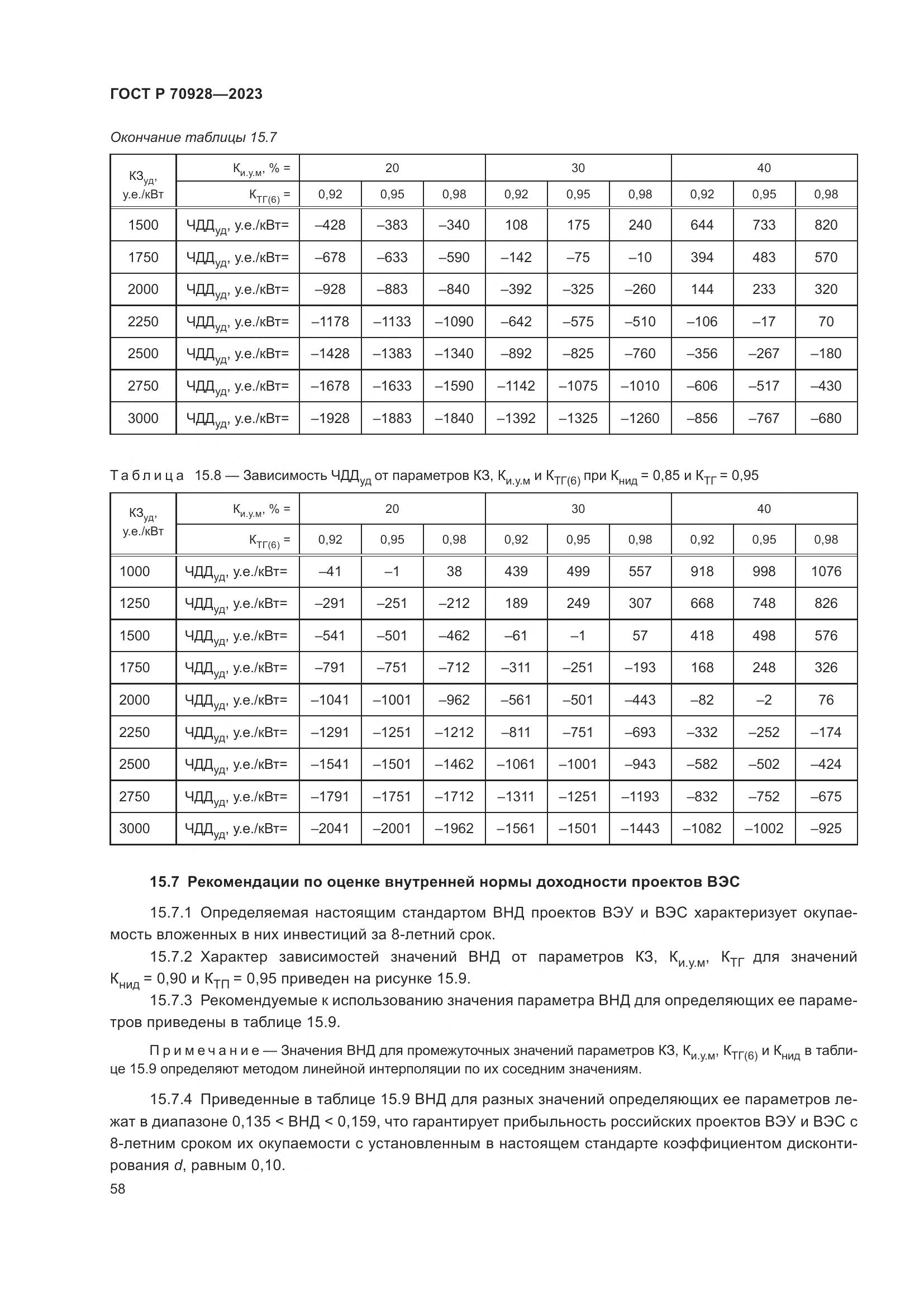ГОСТ Р 70928-2023, страница 64