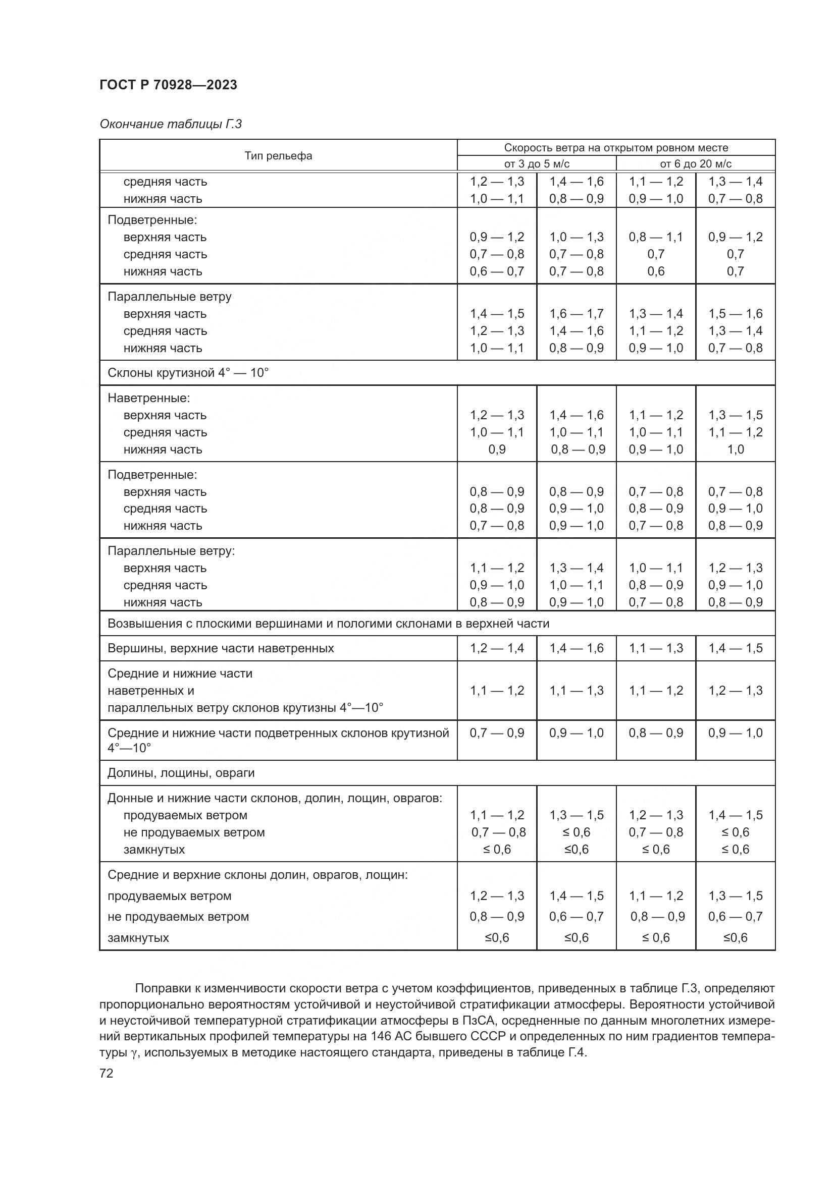 ГОСТ Р 70928-2023, страница 78