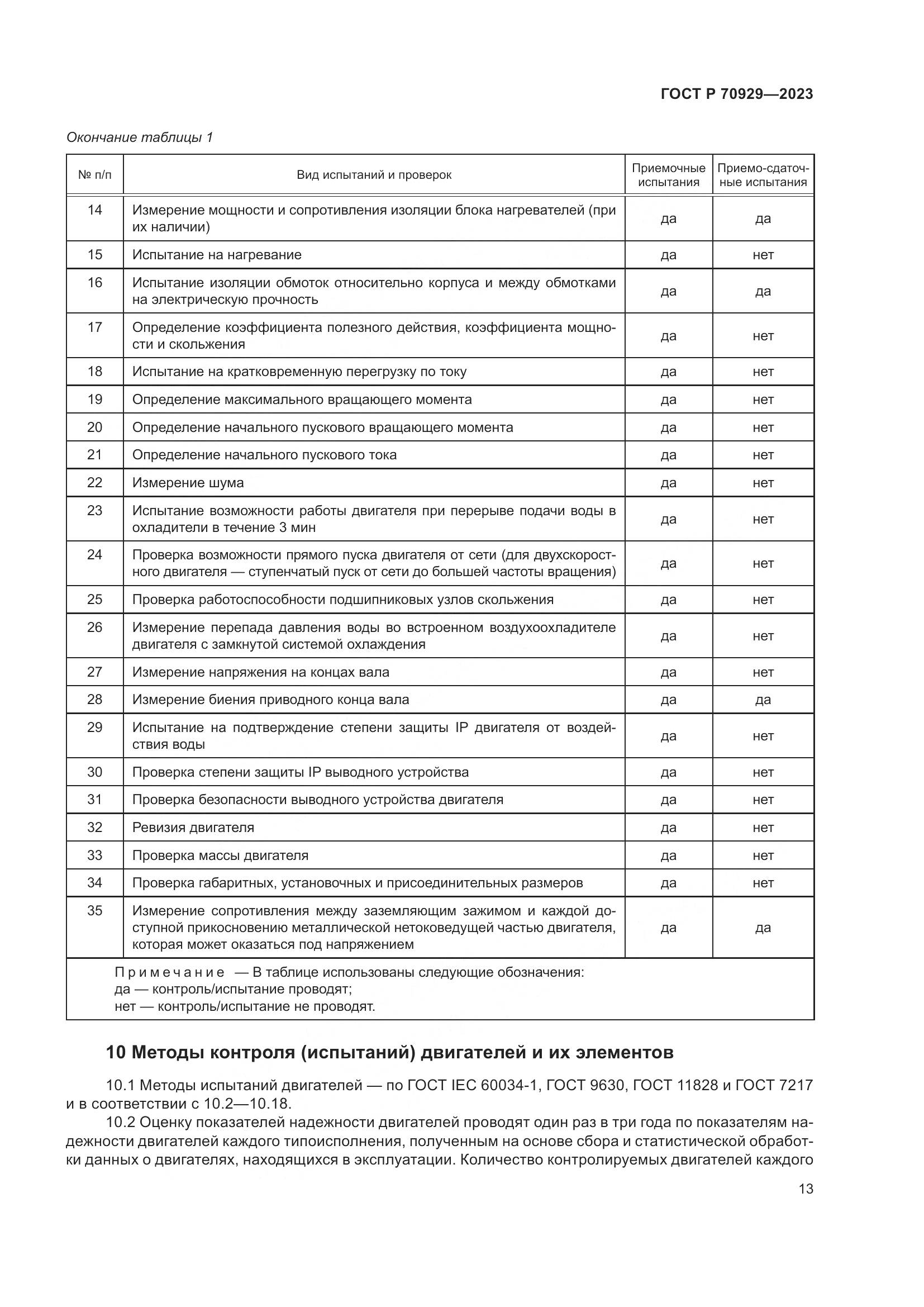 ГОСТ Р 70929-2023, страница 17