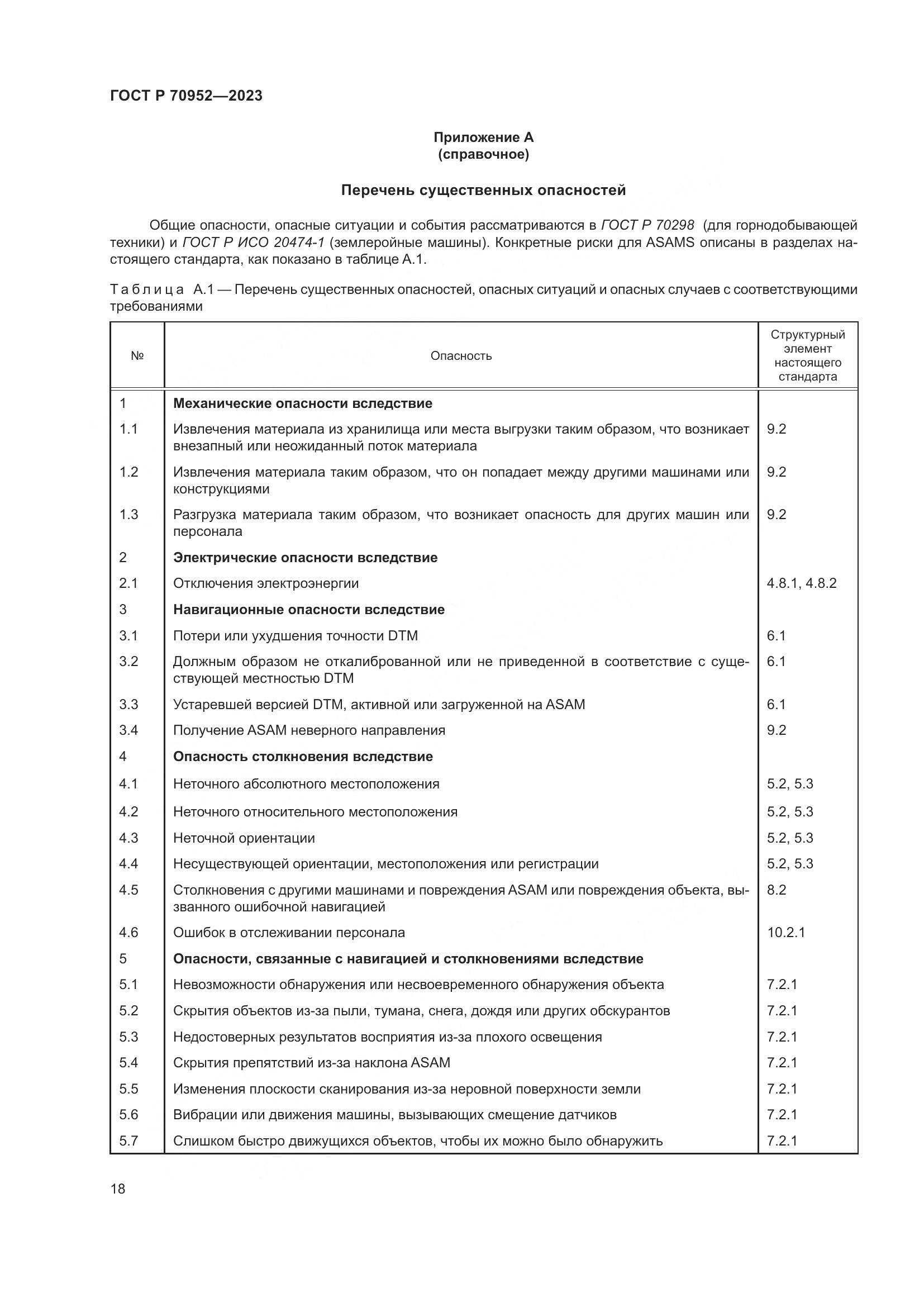 ГОСТ Р 70952-2023, страница 22