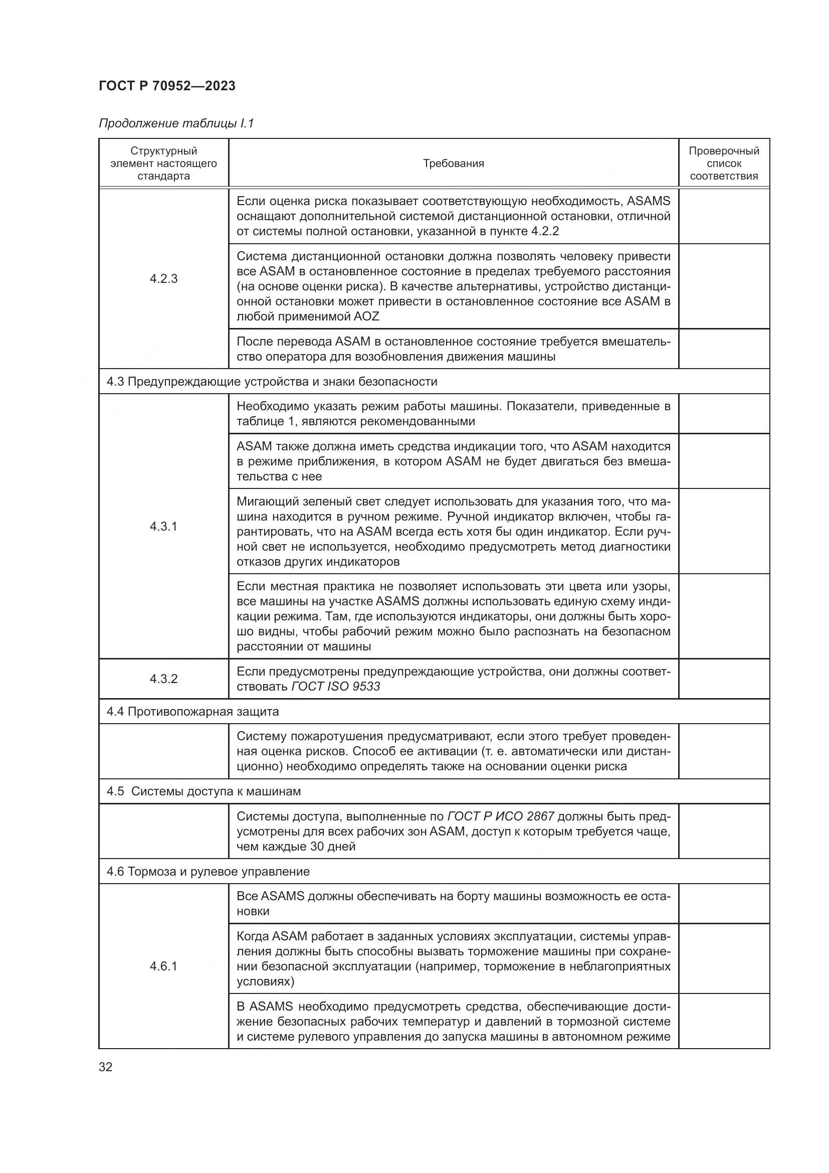 ГОСТ Р 70952-2023, страница 36