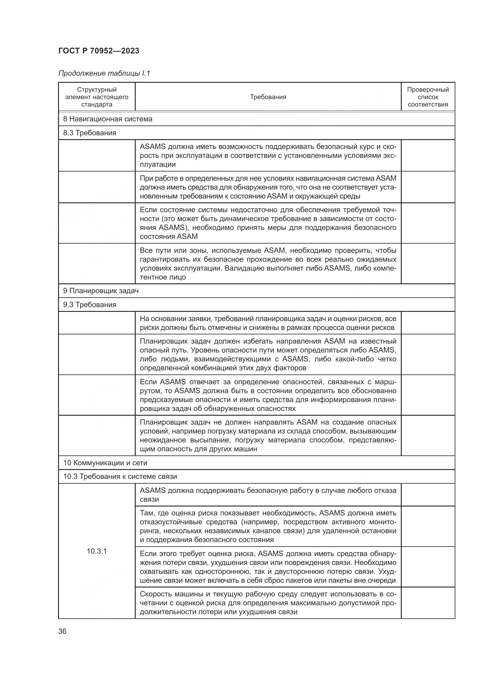 ГОСТ Р 70952-2023, страница 40