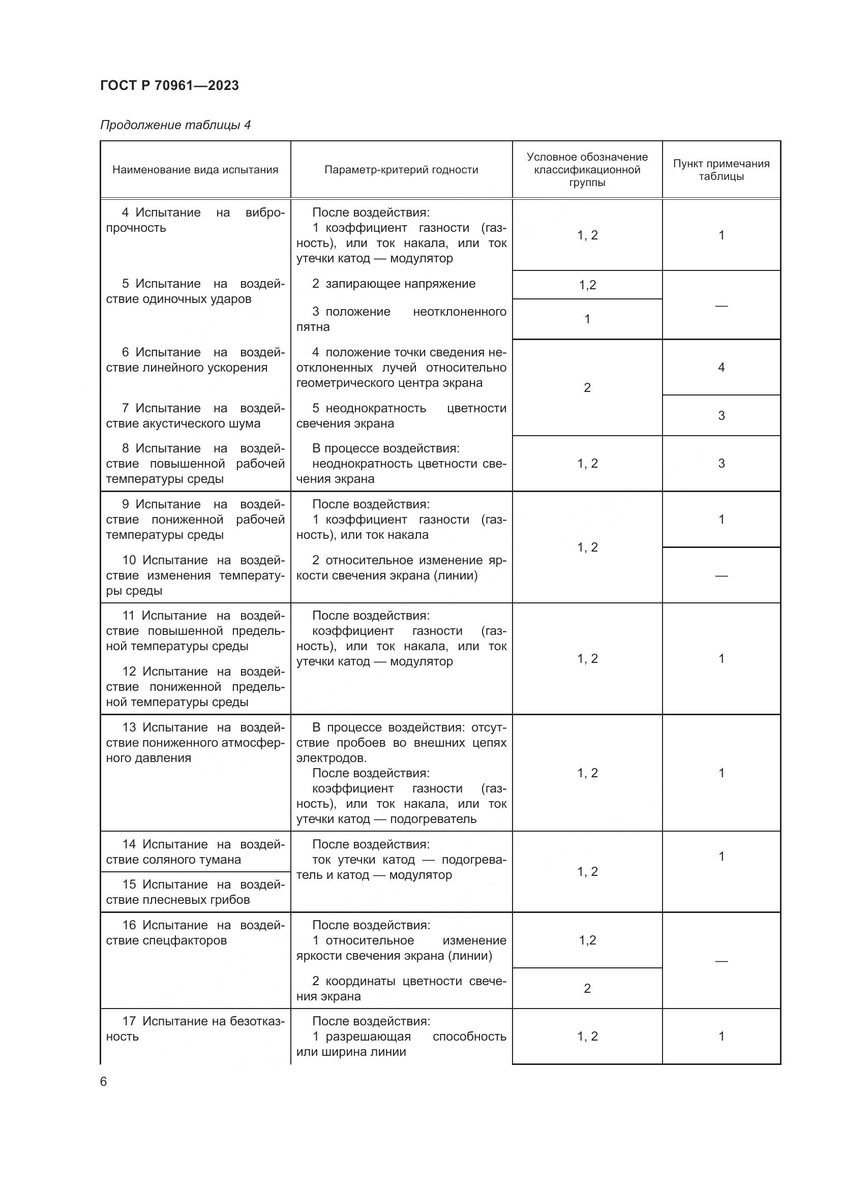 ГОСТ Р 70961-2023, страница 8