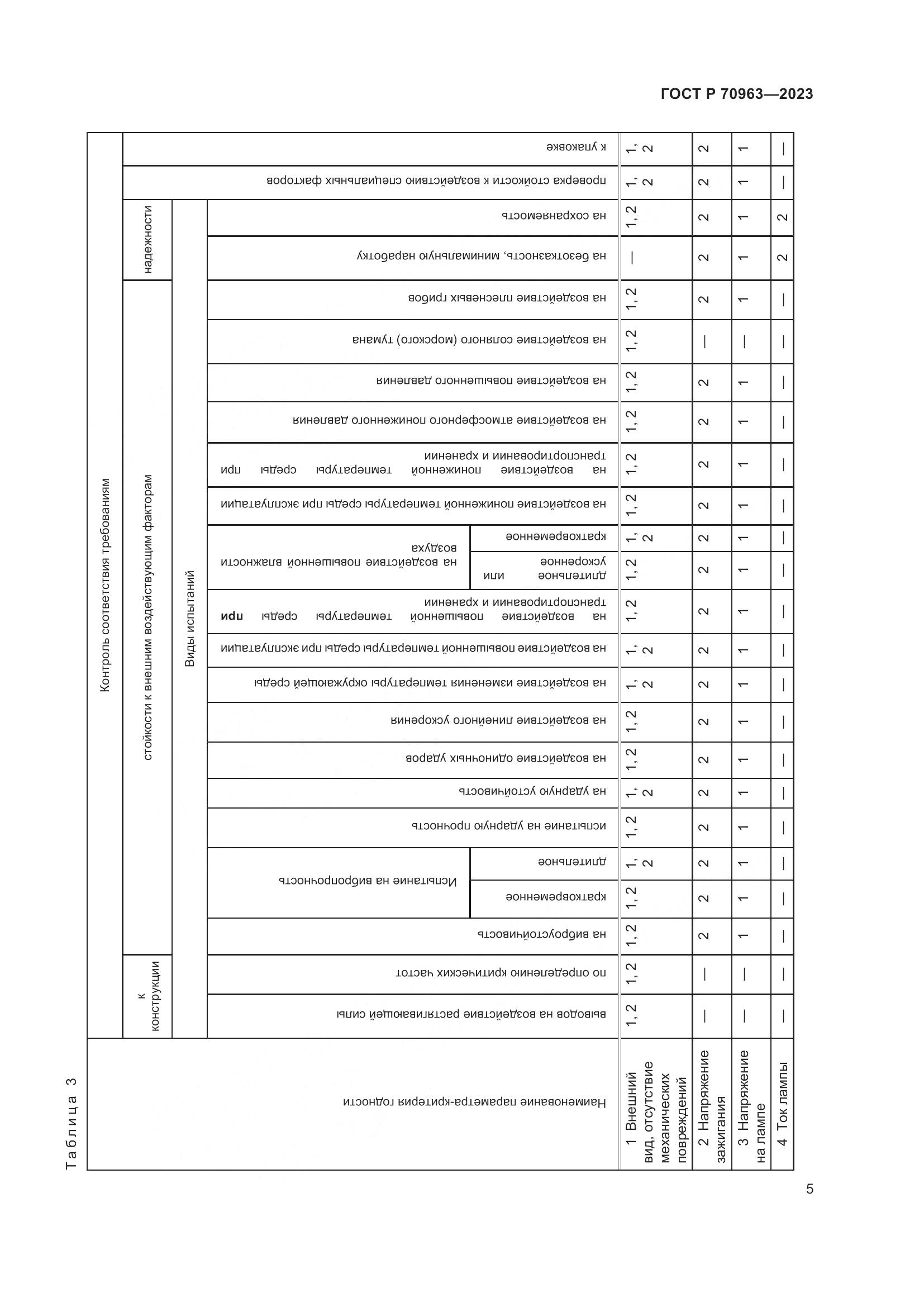 ГОСТ Р 70963-2023, страница 7