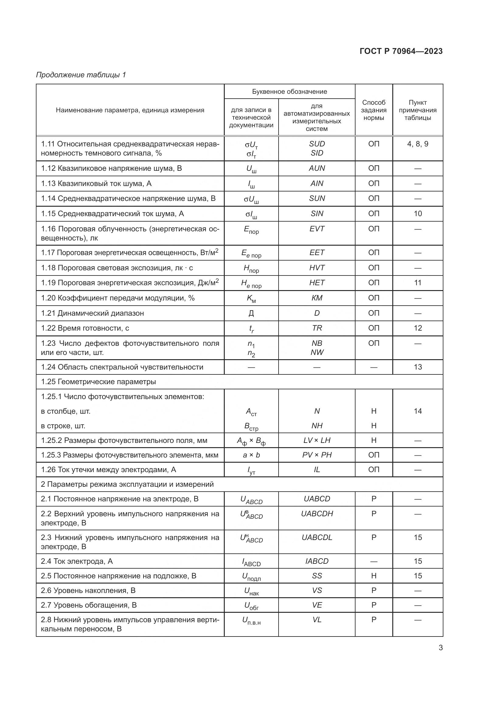 ГОСТ Р 70964-2023, страница 5