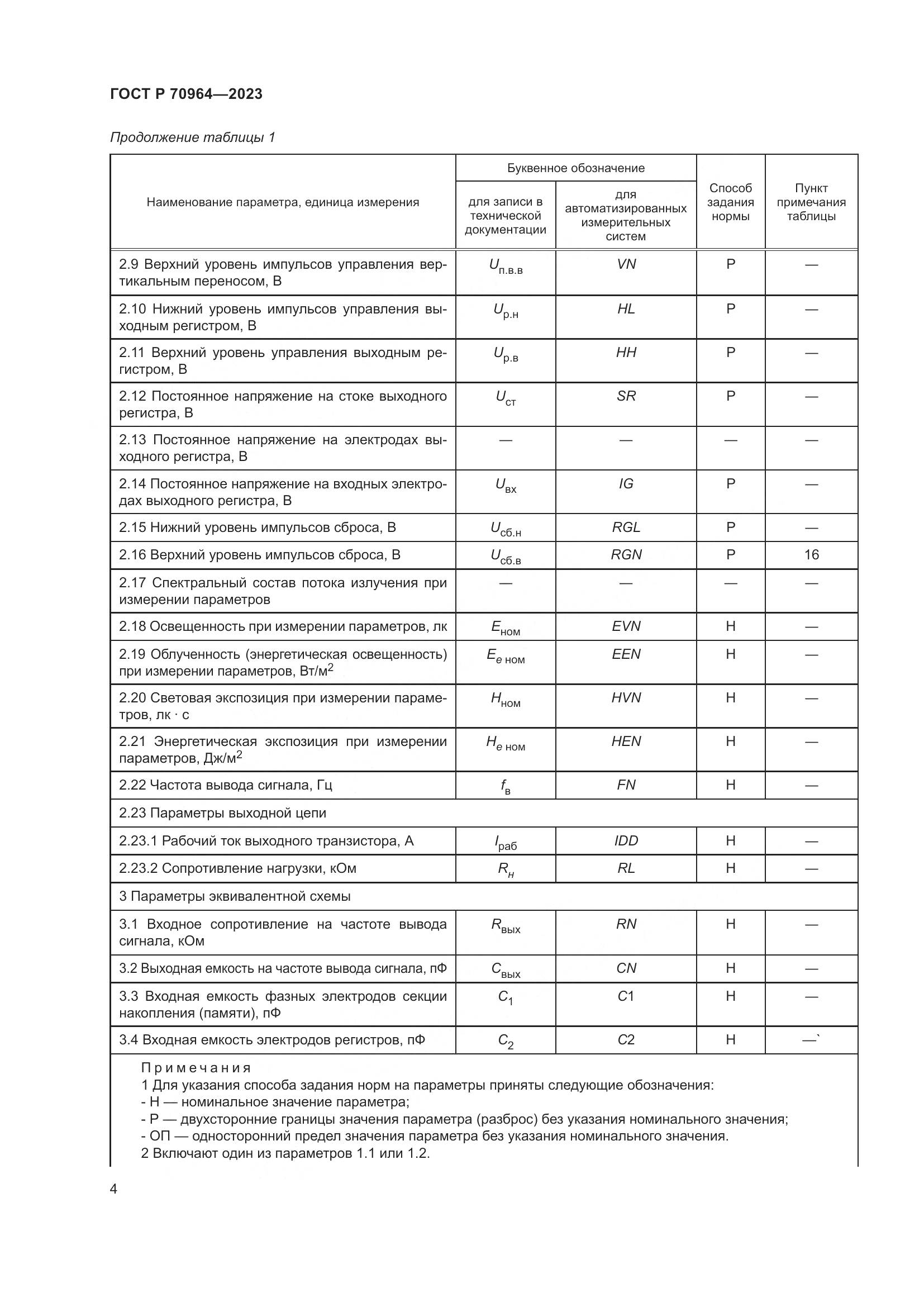 ГОСТ Р 70964-2023, страница 6