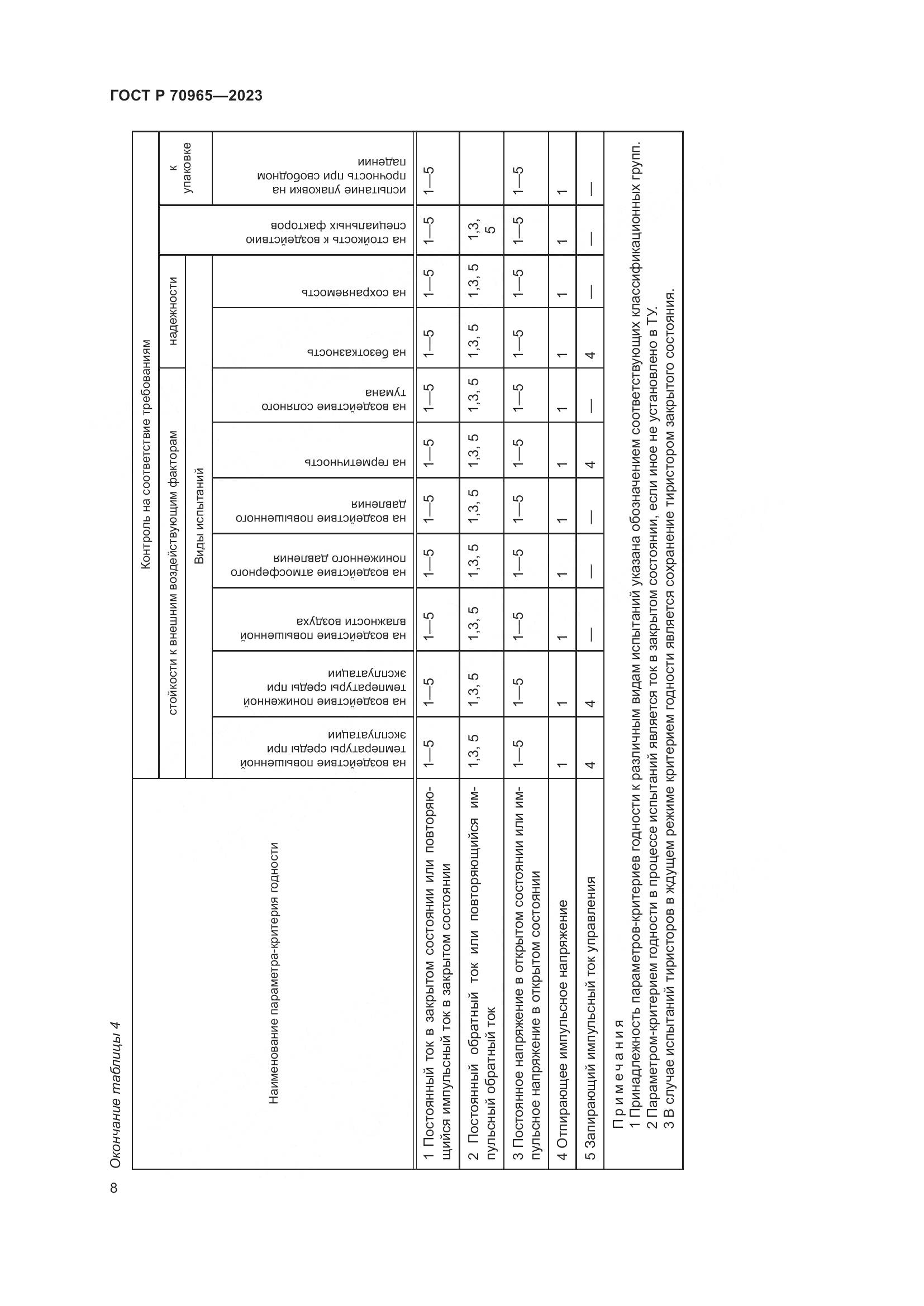 ГОСТ Р 70965-2023, страница 10