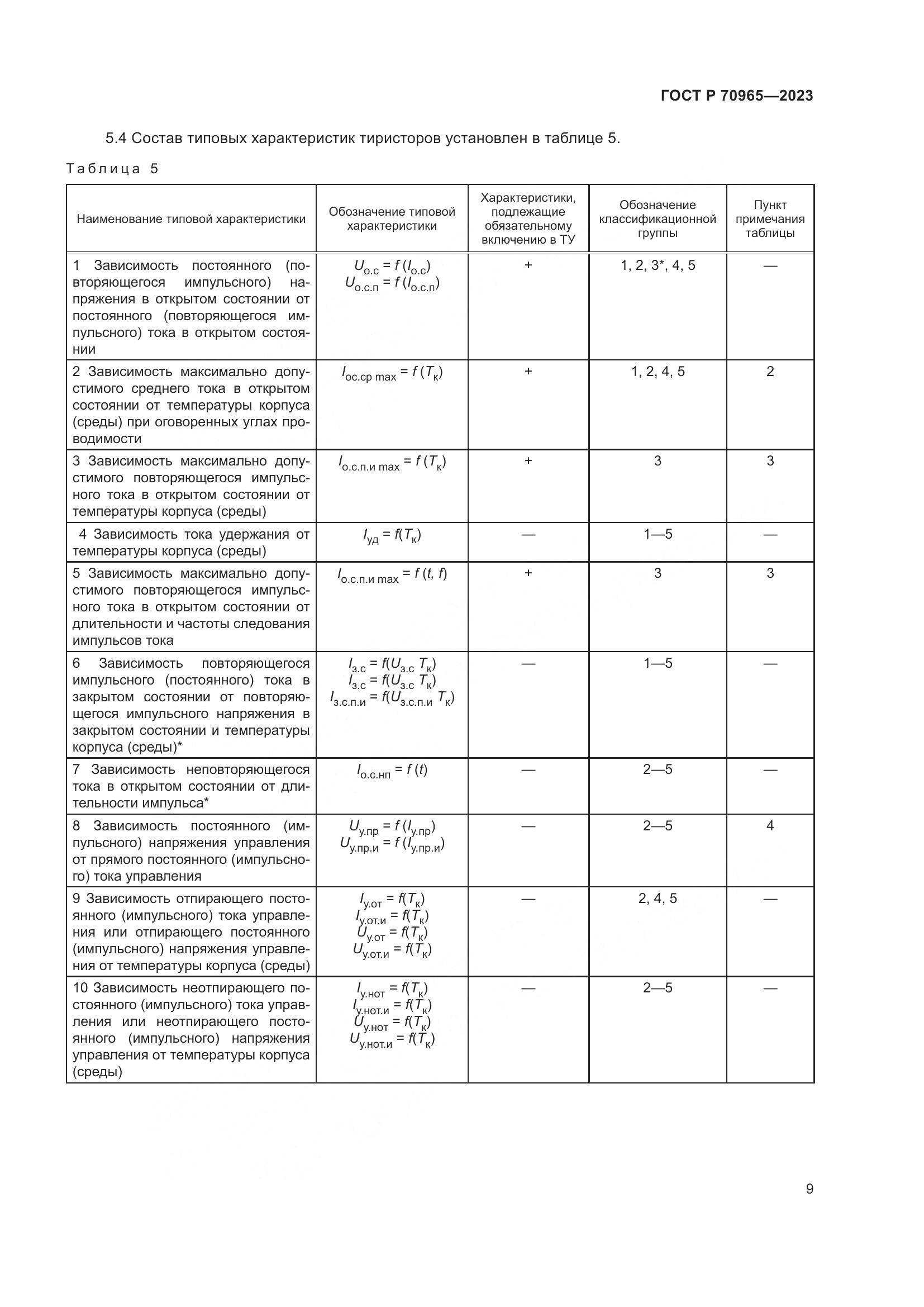 ГОСТ Р 70965-2023, страница 11