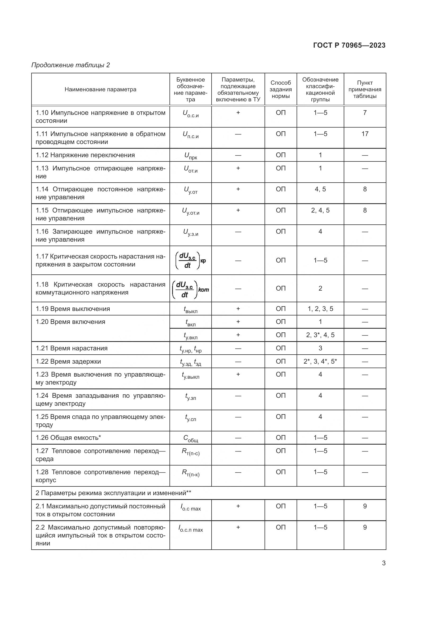 ГОСТ Р 70965-2023, страница 5