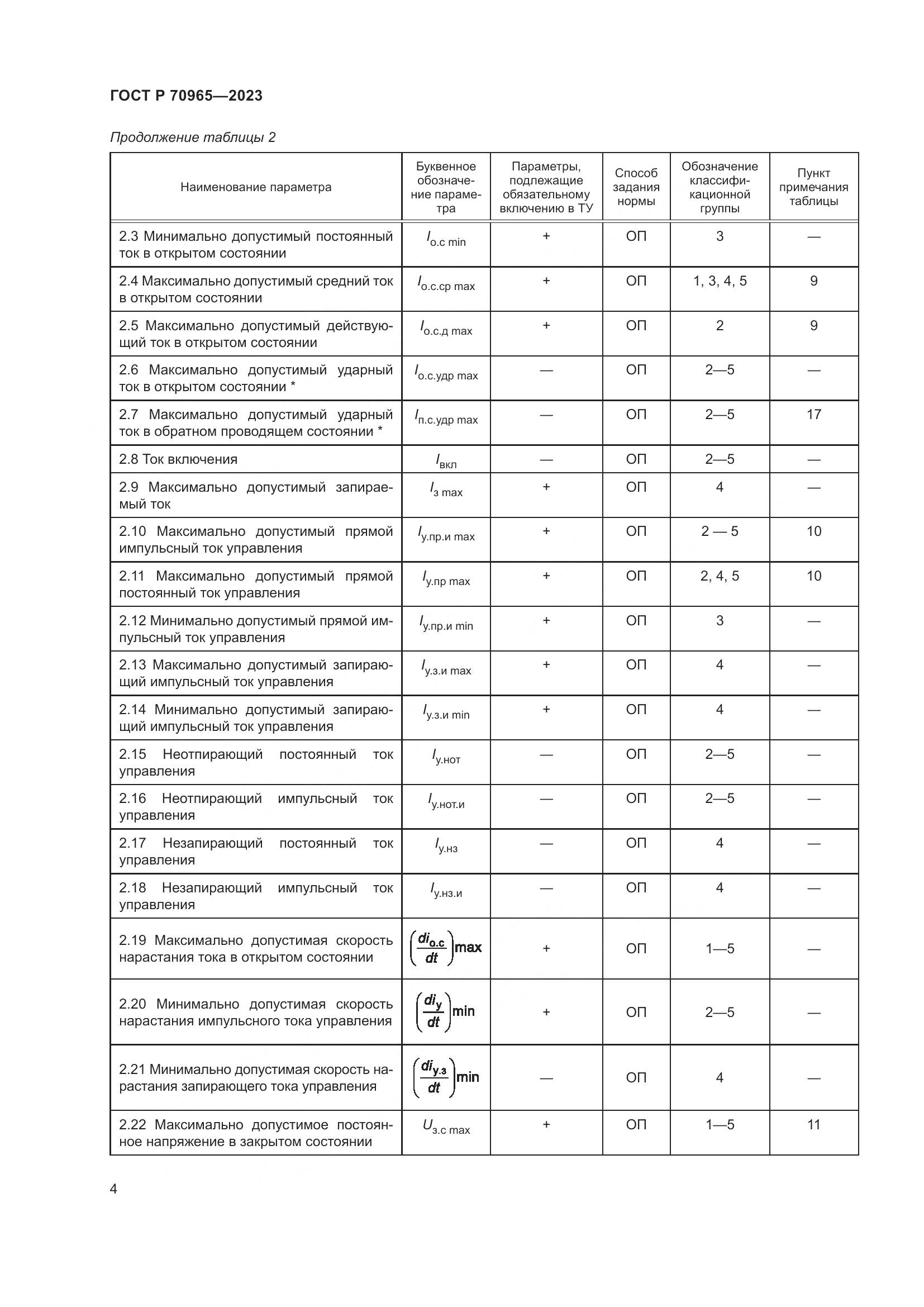 ГОСТ Р 70965-2023, страница 6