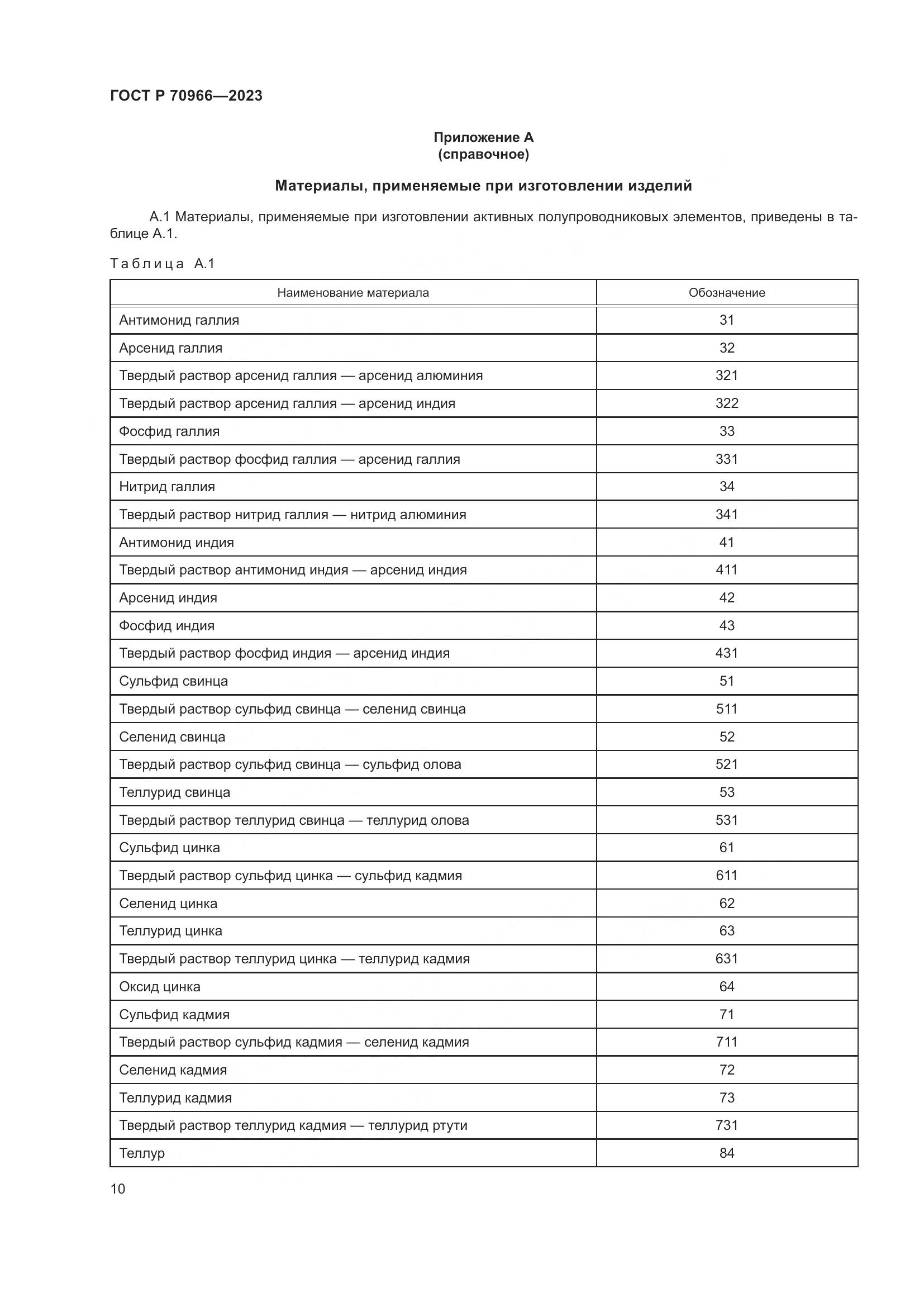 ГОСТ Р 70966-2023, страница 12