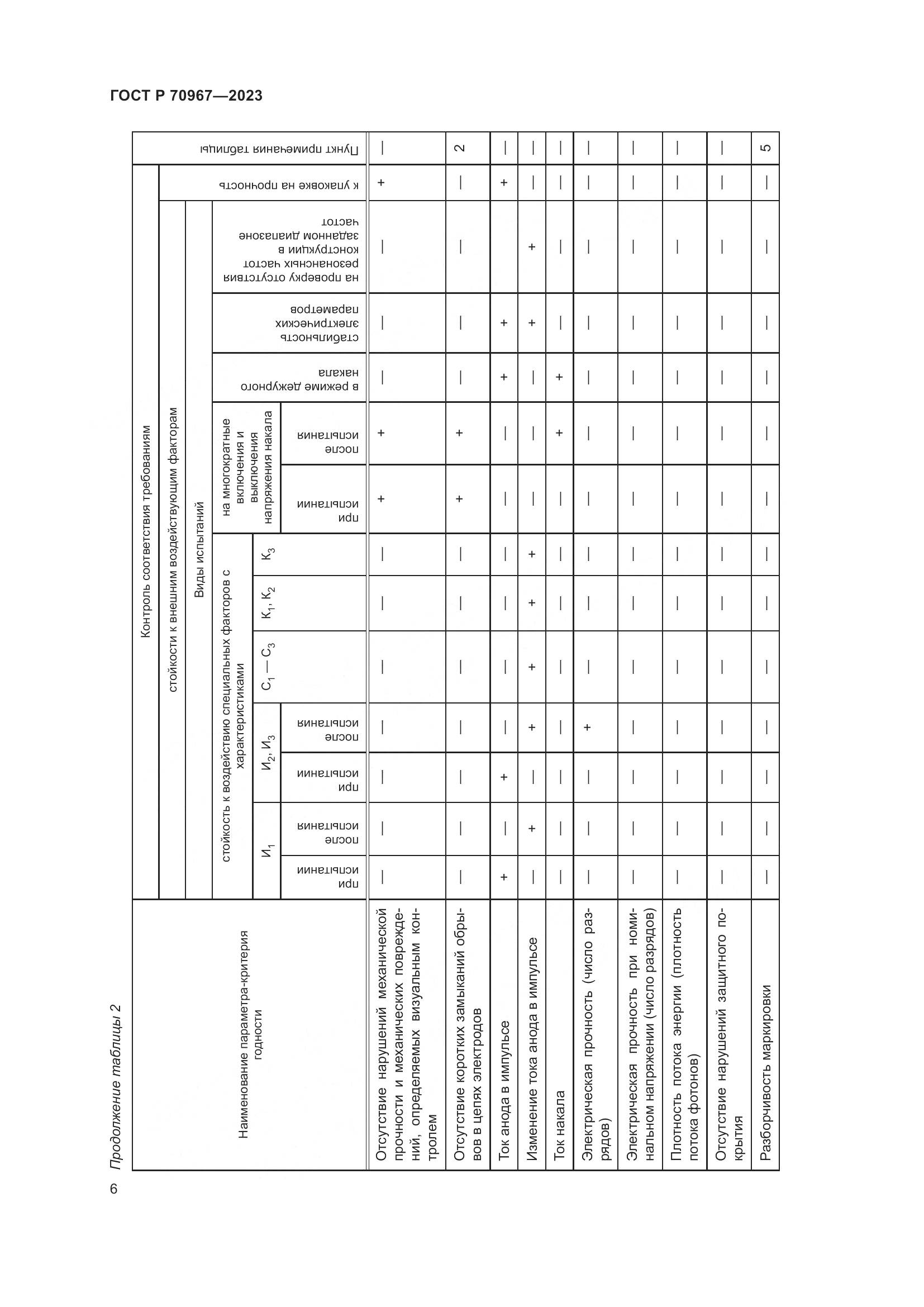 ГОСТ Р 70967-2023, страница 8