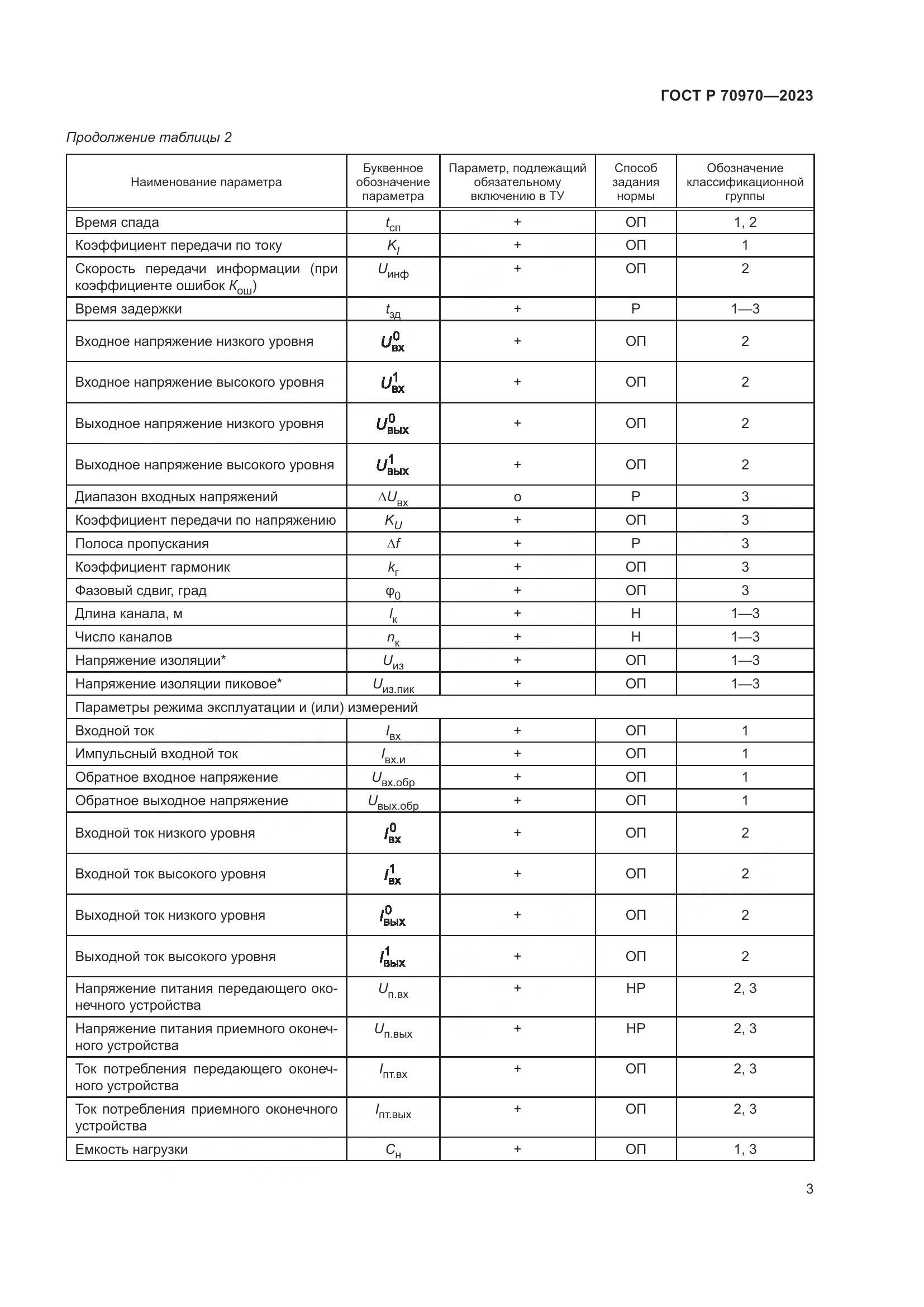 ГОСТ Р 70970-2023, страница 5