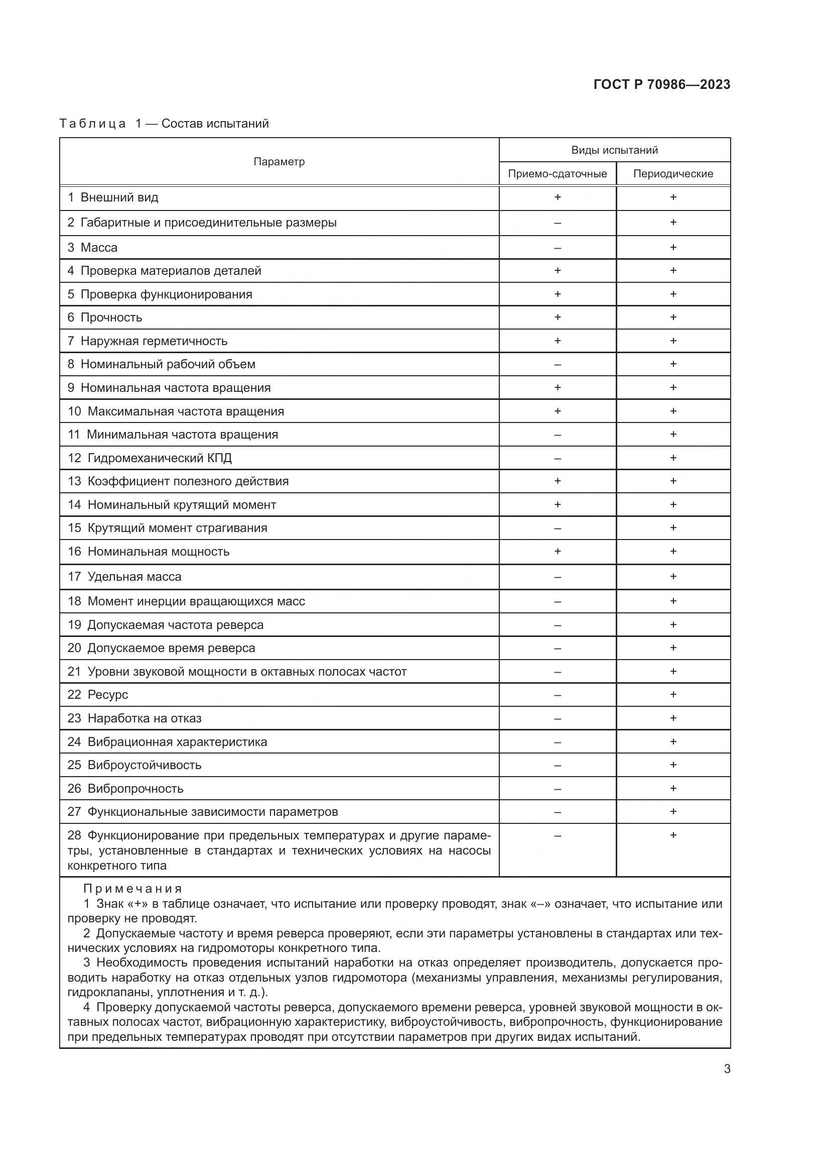 ГОСТ Р 70986-2023, страница 7