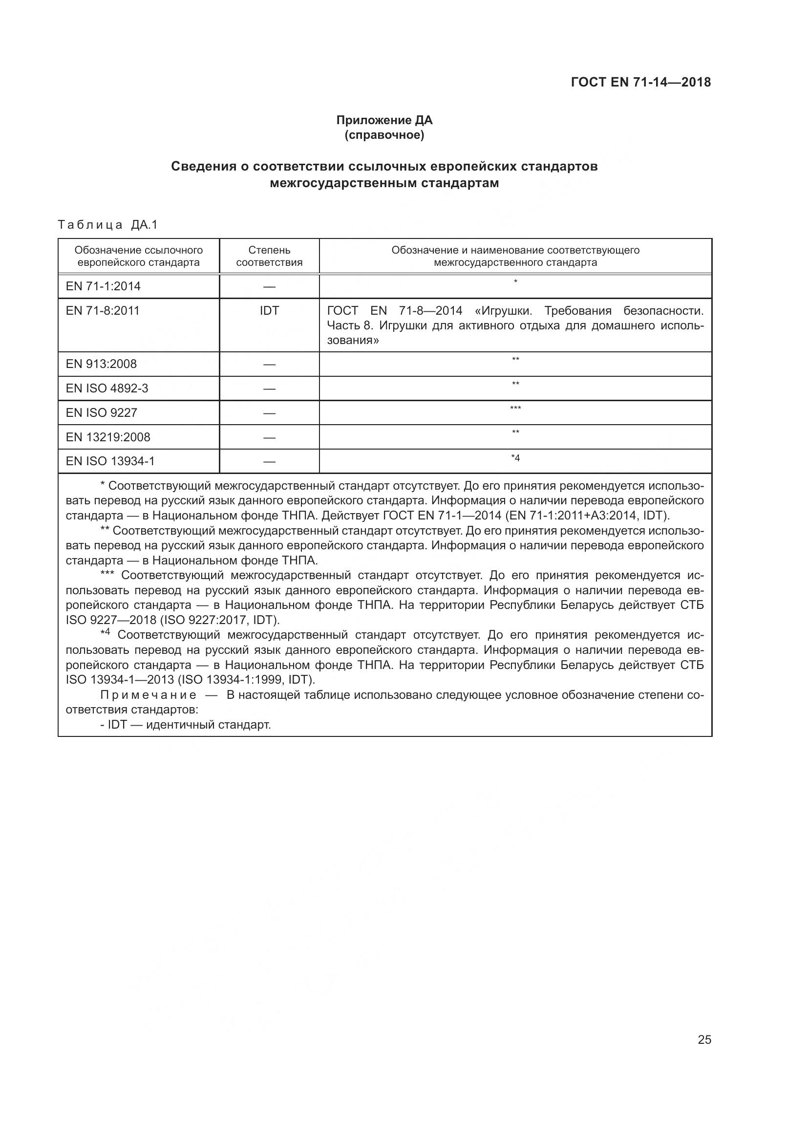 ГОСТ EN 71-14-2018, страница 33