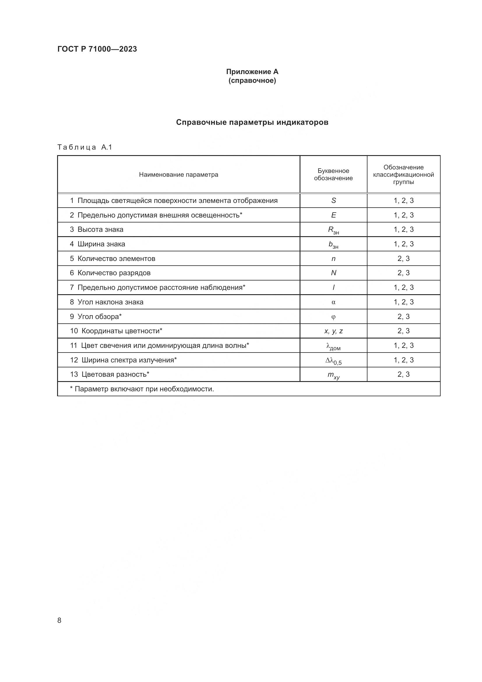 ГОСТ Р 71000-2023, страница 10
