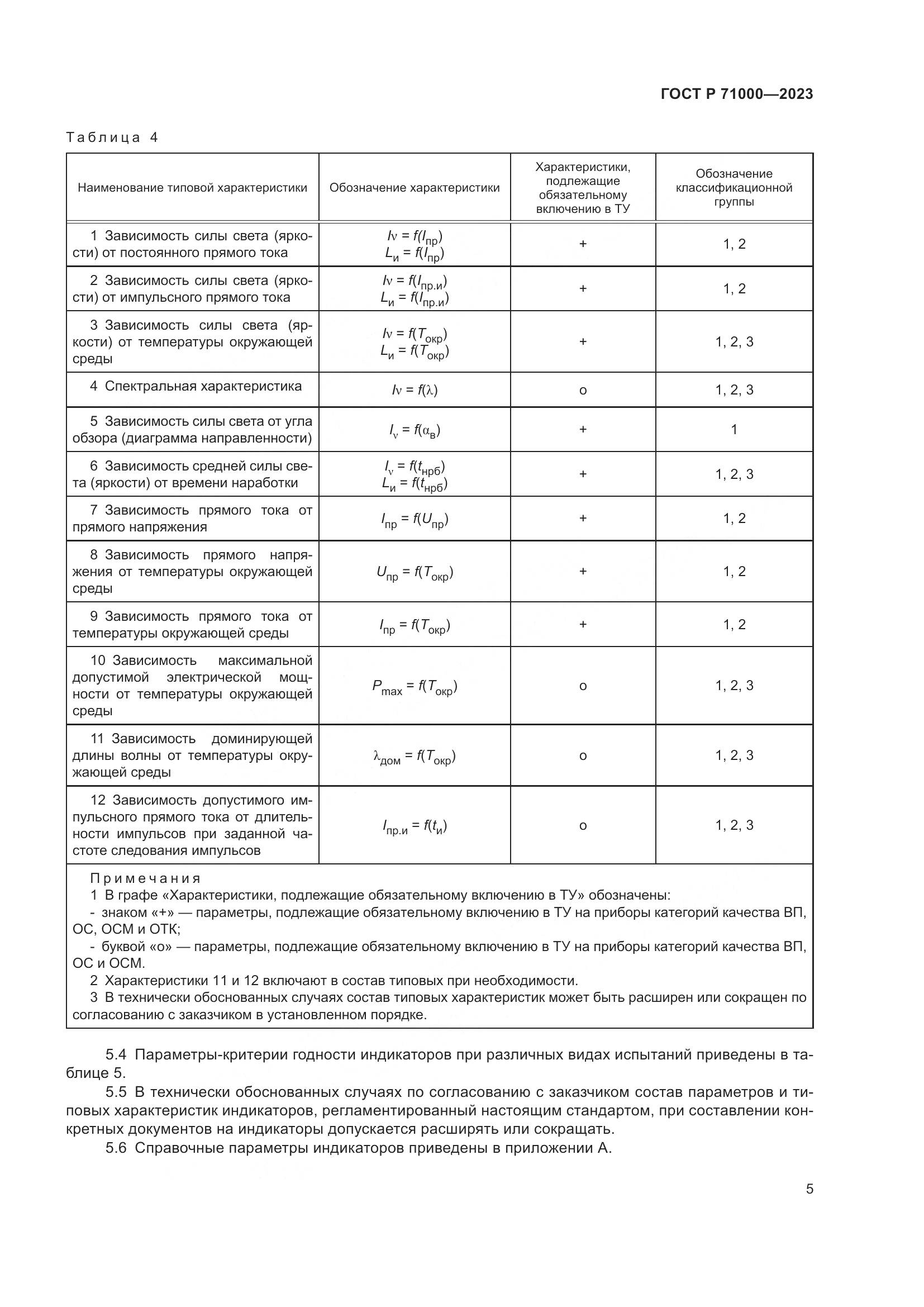 ГОСТ Р 71000-2023, страница 7