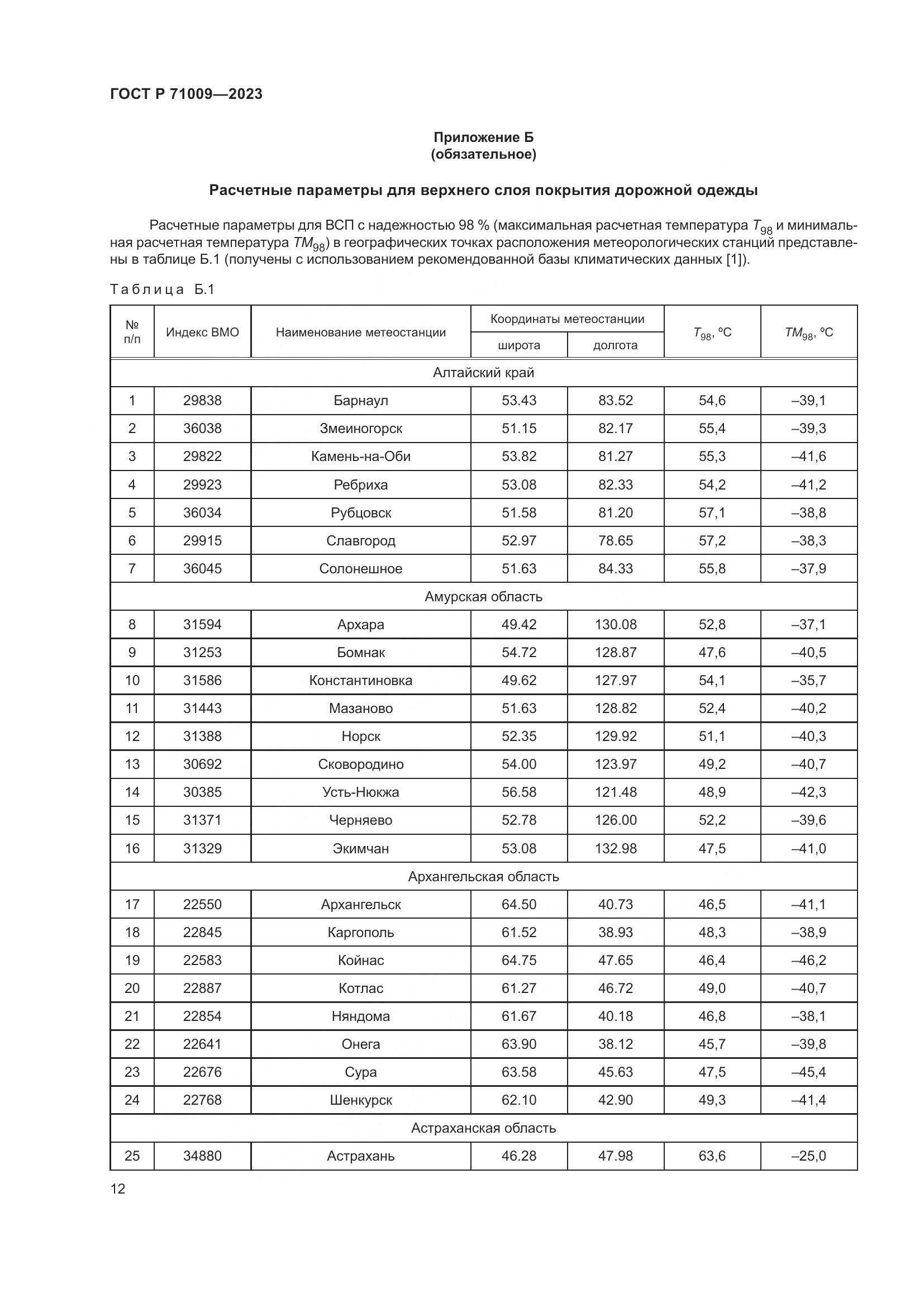 ГОСТ Р 71009-2023, страница 16