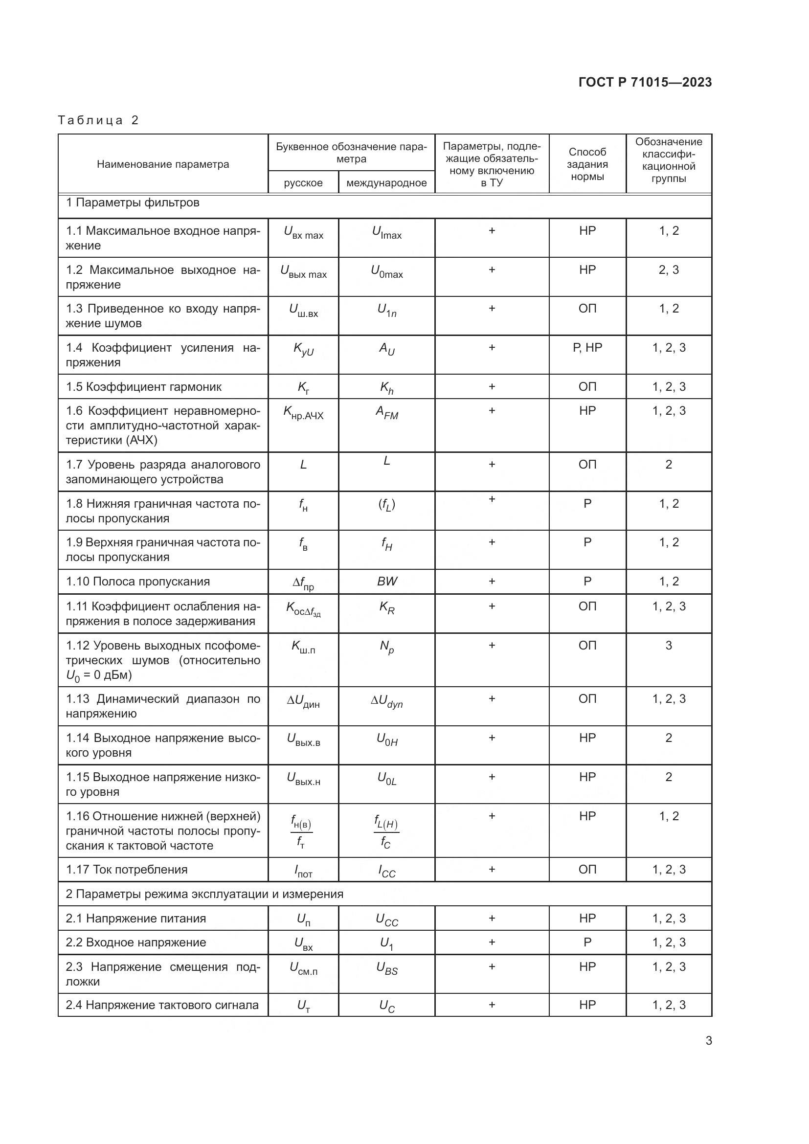 ГОСТ Р 71015-2023, страница 5