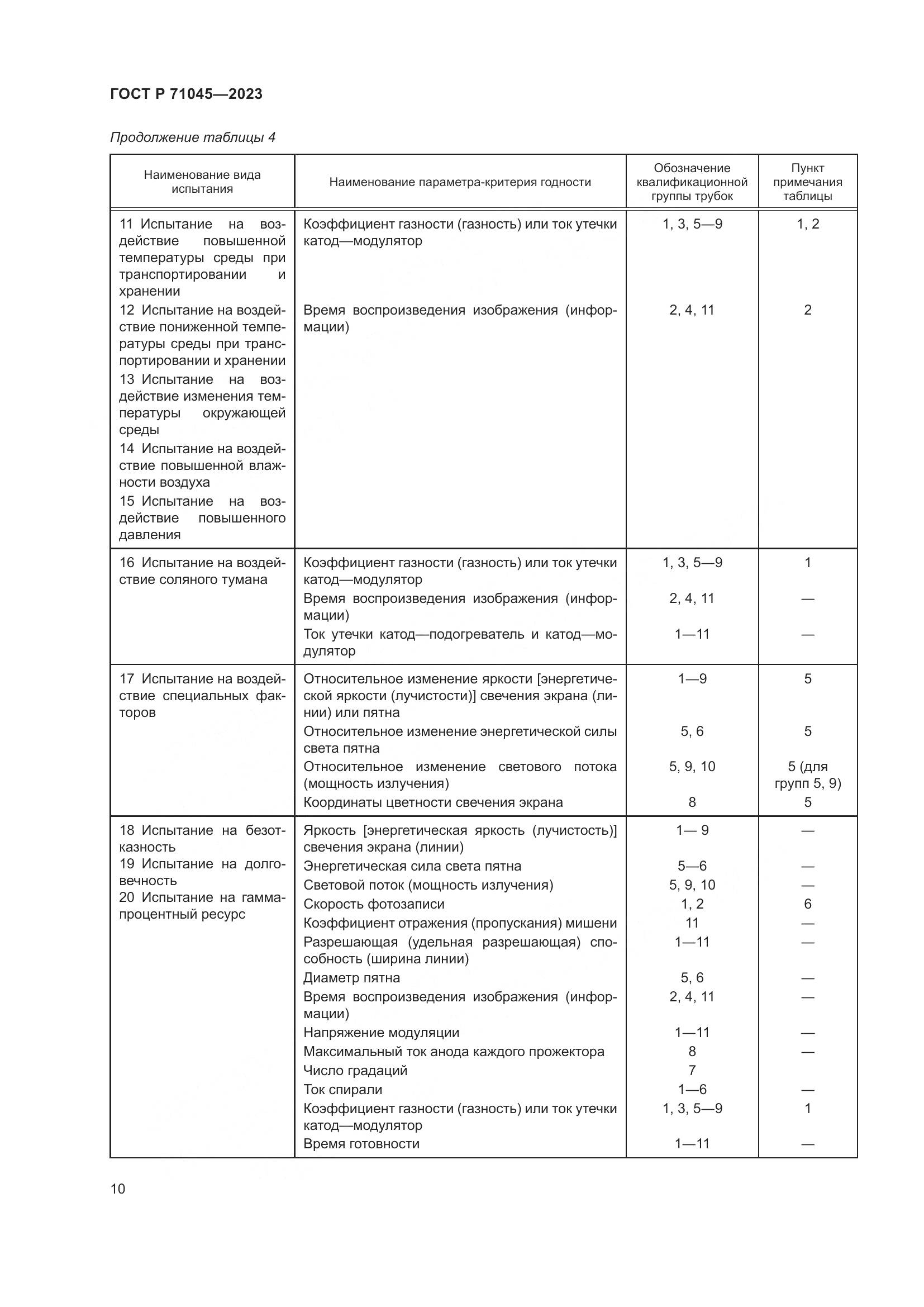 ГОСТ Р 71045-2023, страница 12