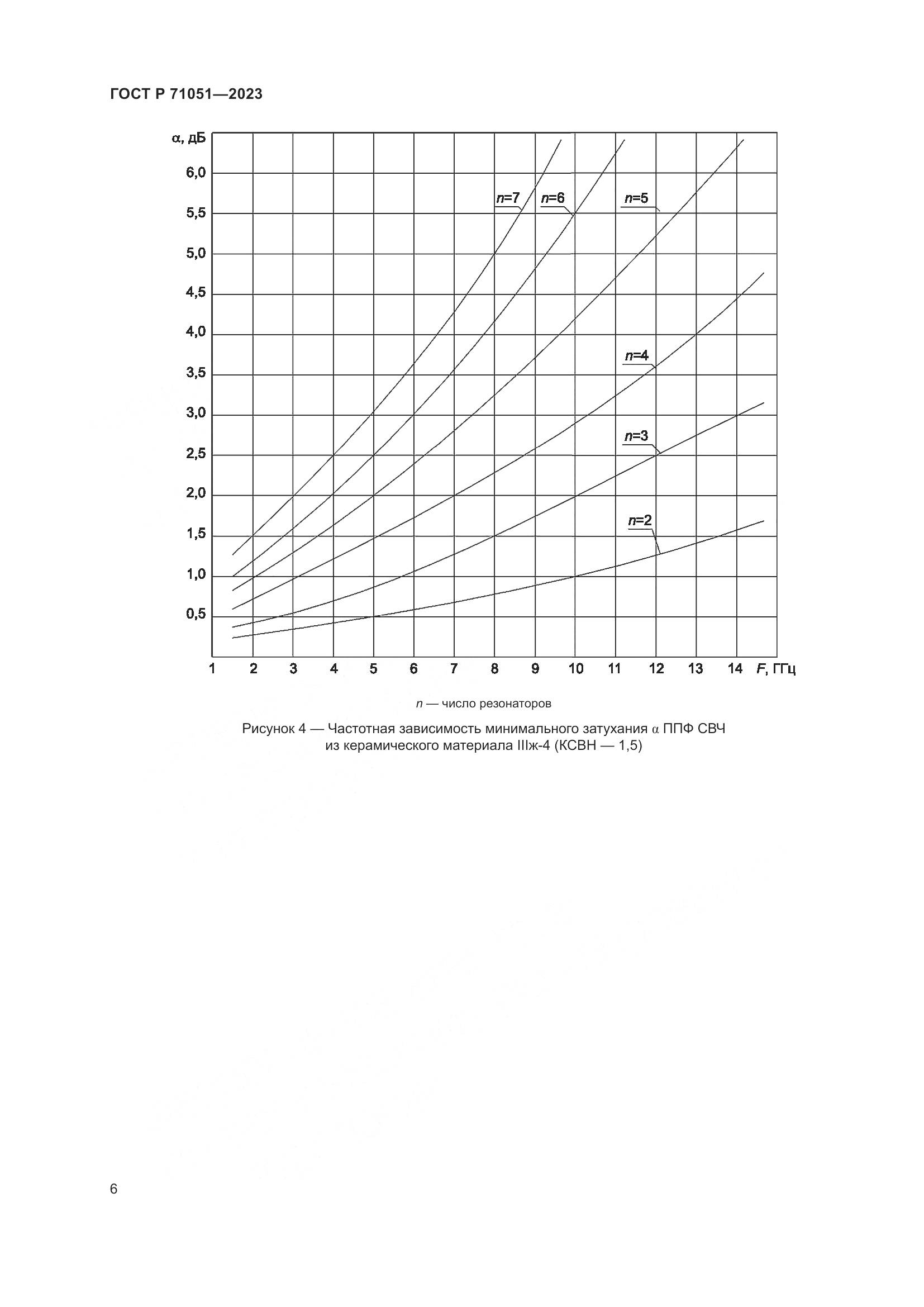 ГОСТ Р 71051-2023, страница 8