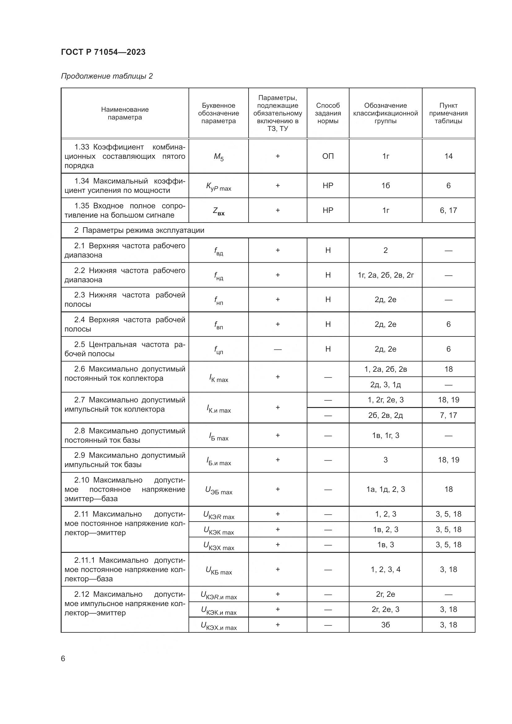 ГОСТ Р 71054-2023, страница 10