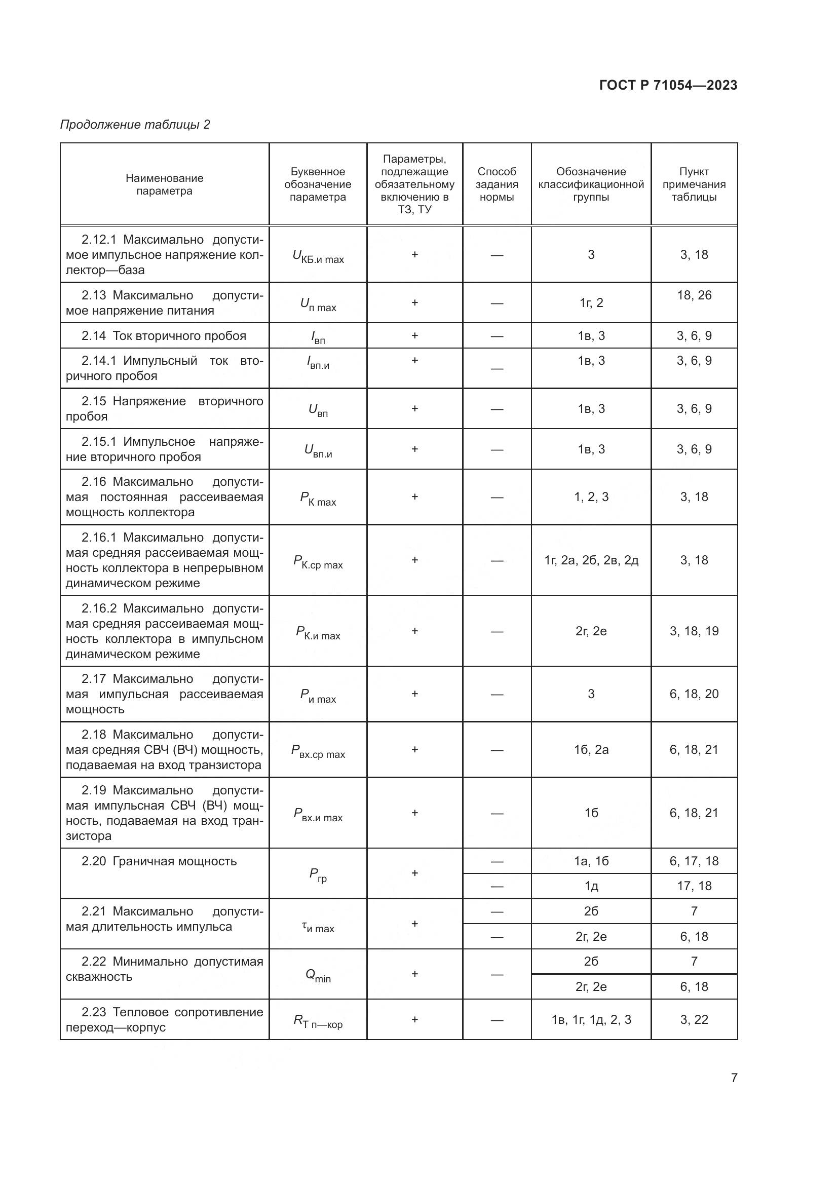 ГОСТ Р 71054-2023, страница 11