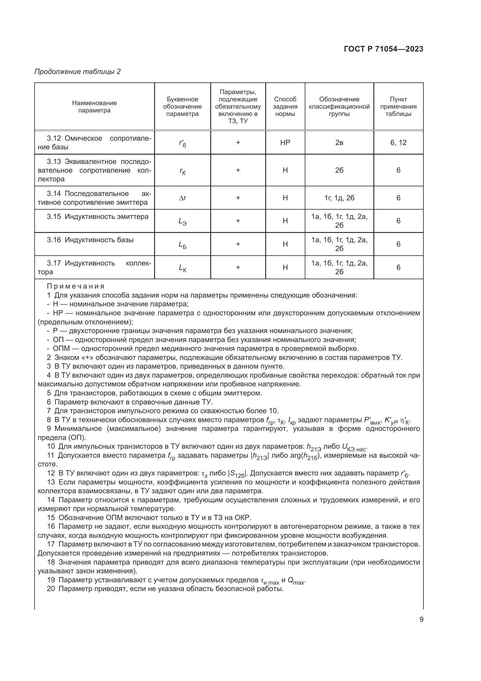ГОСТ Р 71054-2023, страница 13