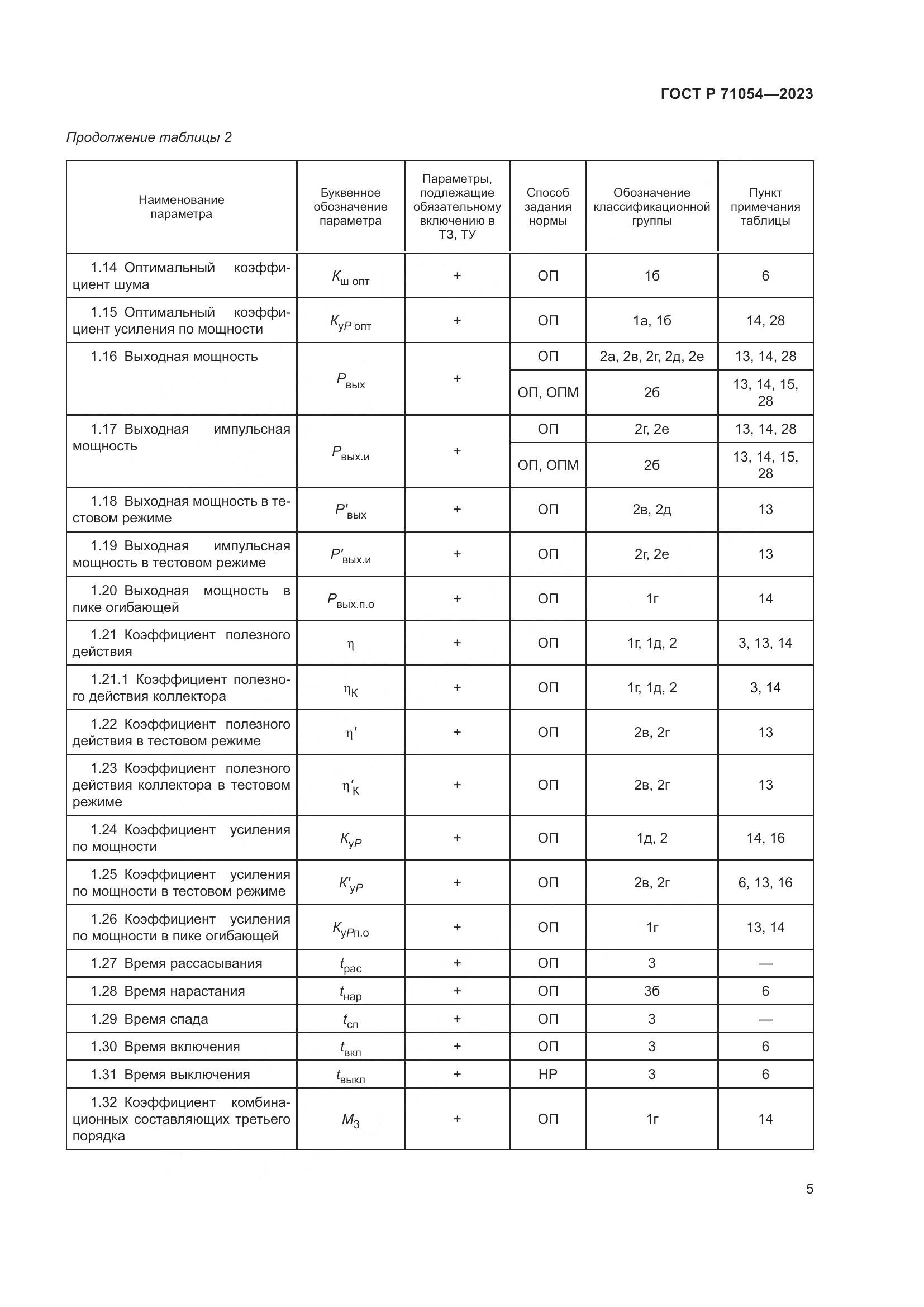 ГОСТ Р 71054-2023, страница 9