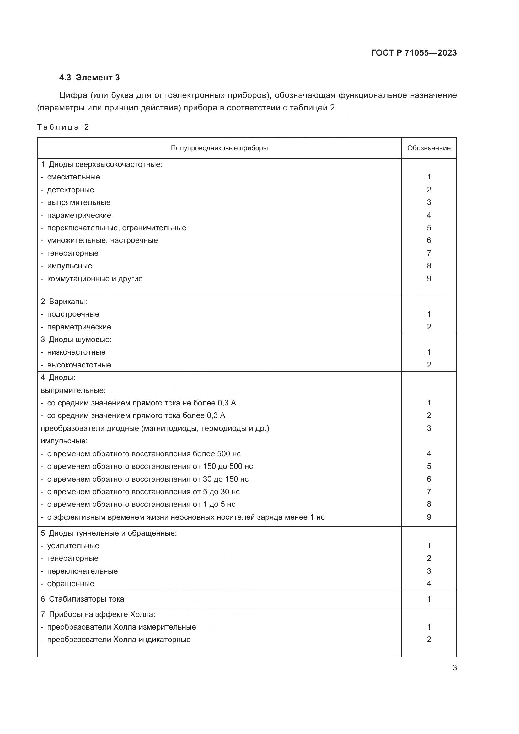 ГОСТ Р 71055-2023, страница 5