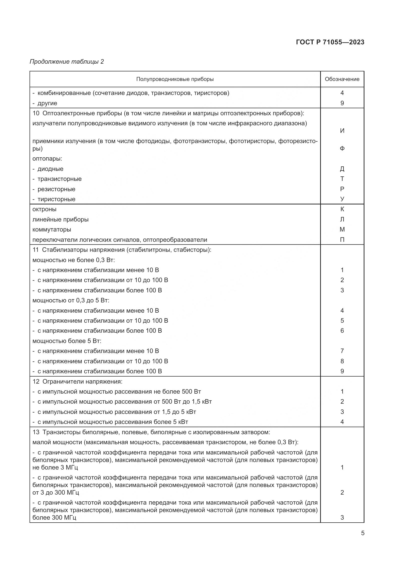 ГОСТ Р 71055-2023, страница 7