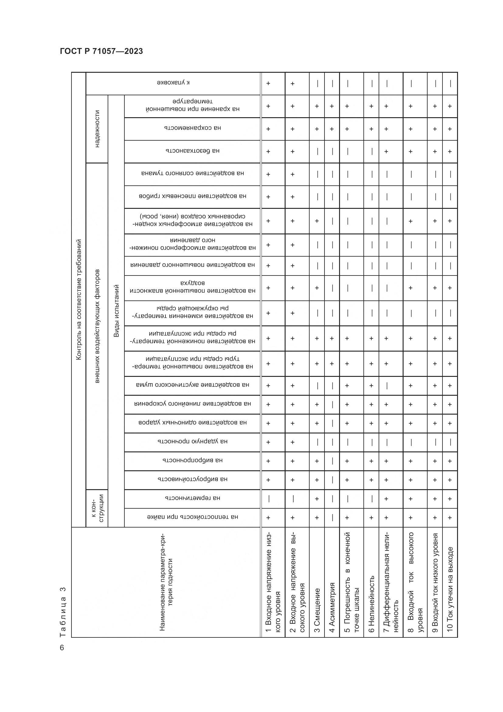 ГОСТ Р 71057-2023, страница 8