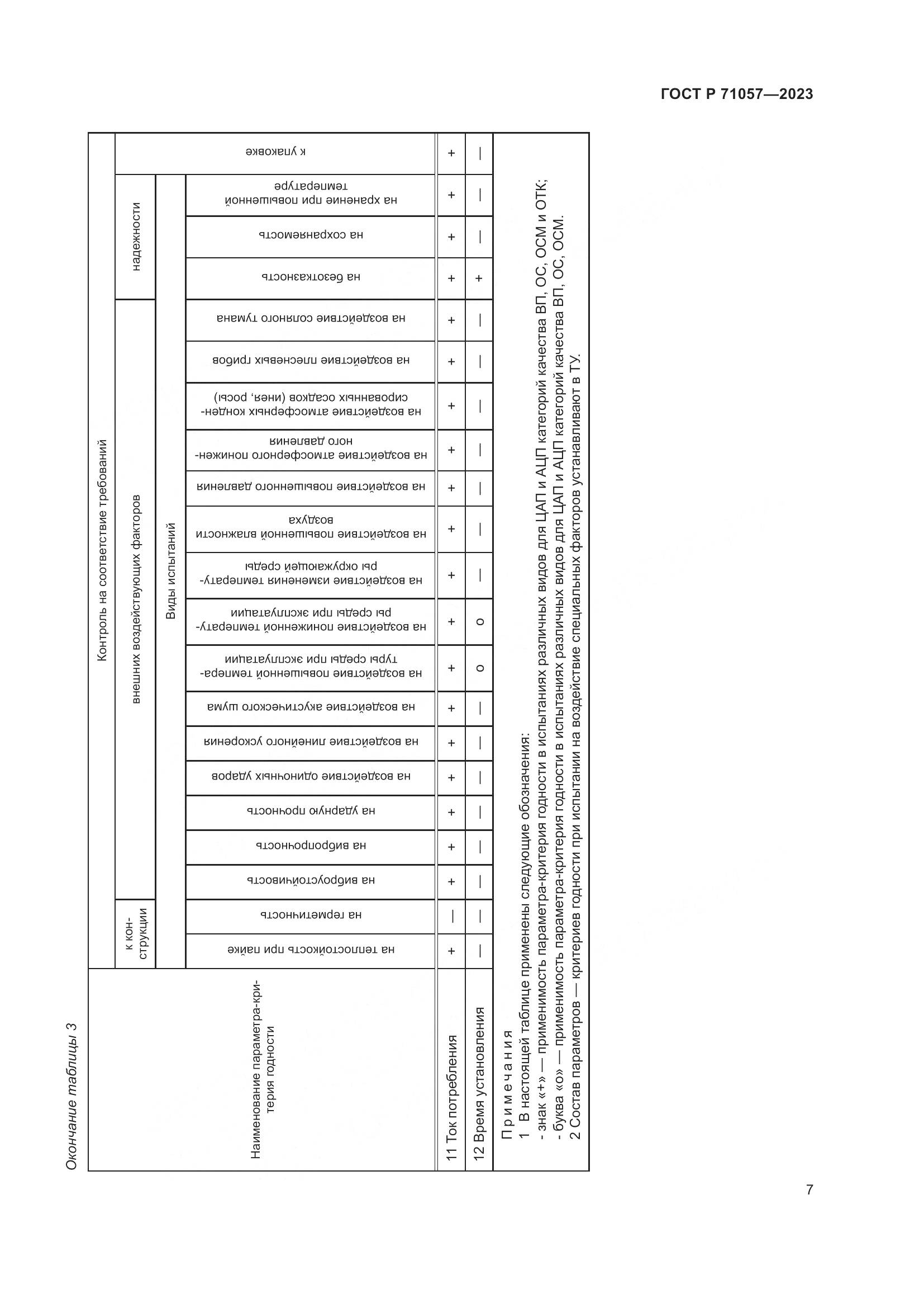 ГОСТ Р 71057-2023, страница 9
