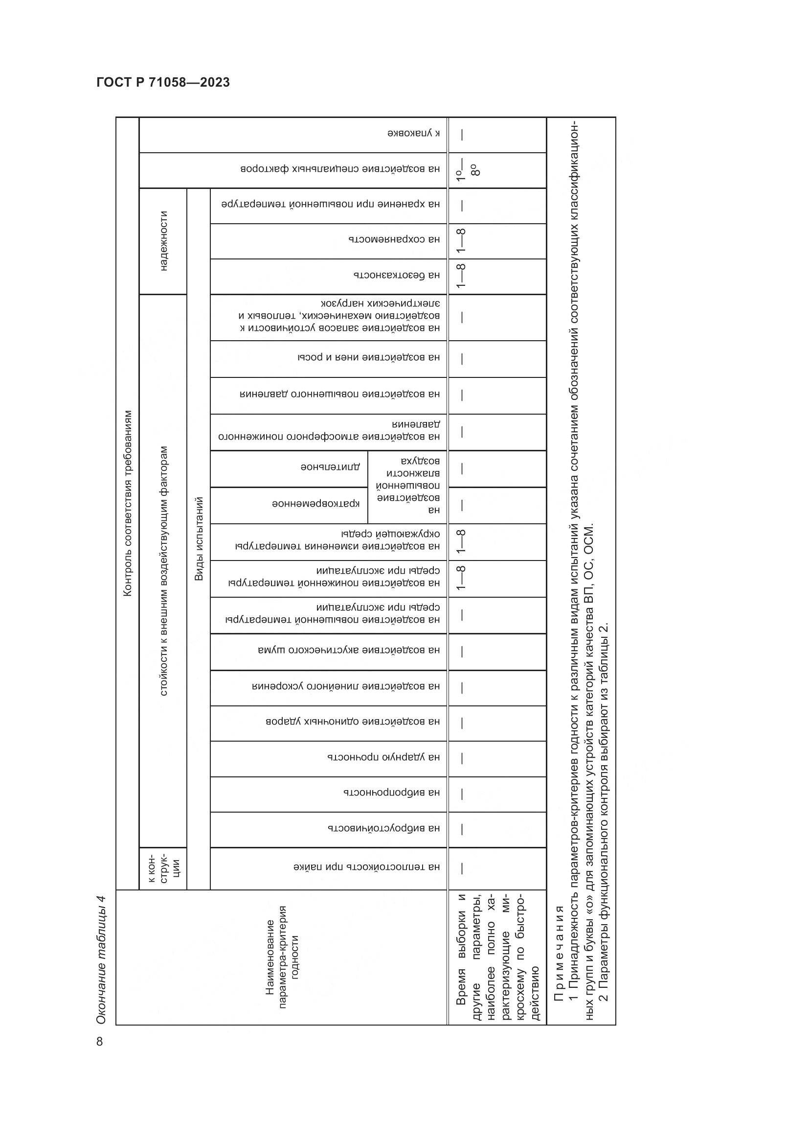 ГОСТ Р 71058-2023, страница 10