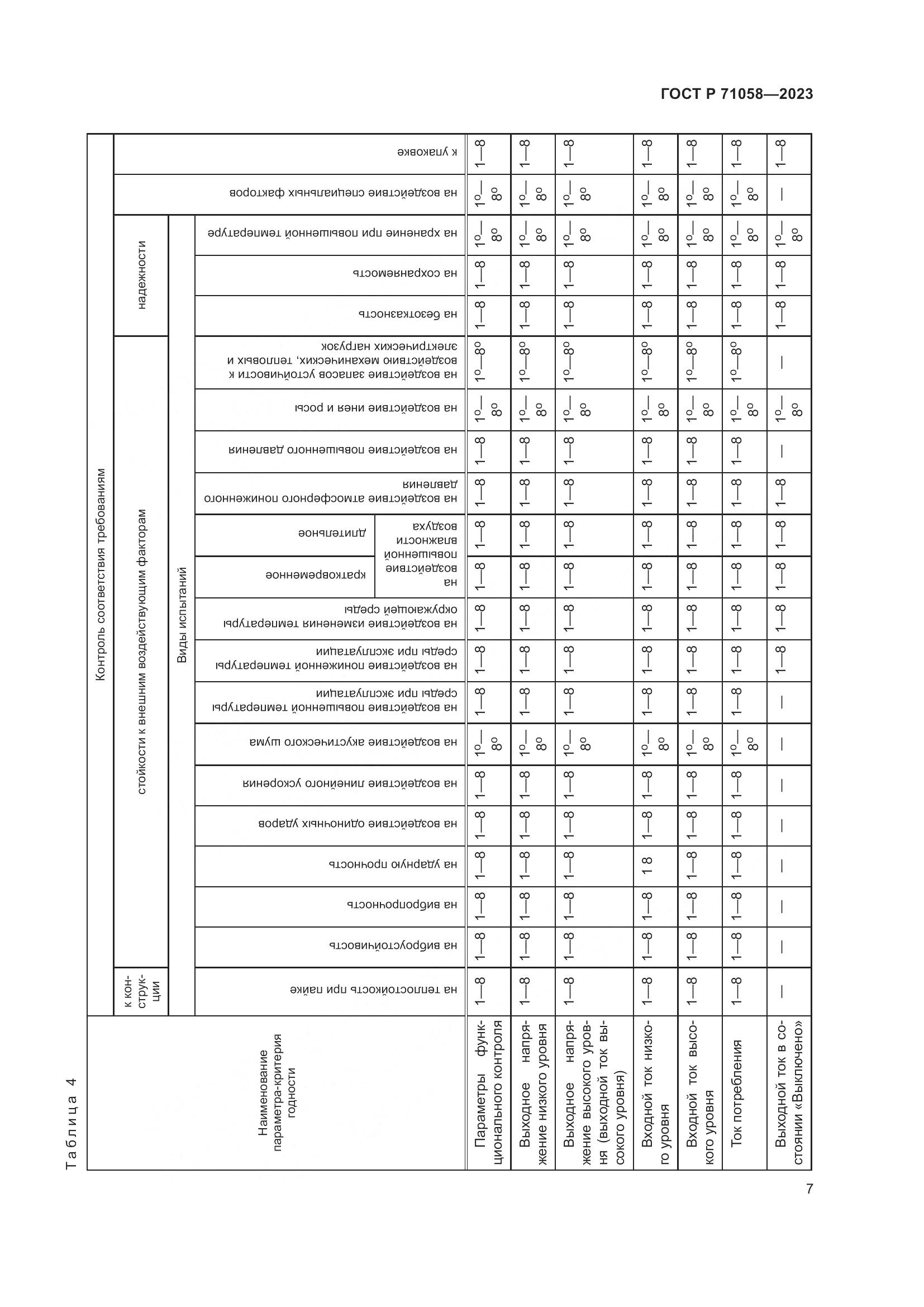 ГОСТ Р 71058-2023, страница 9