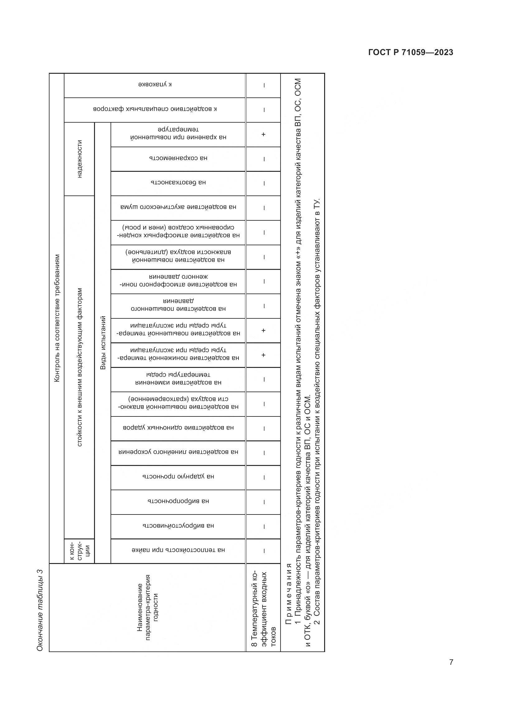 ГОСТ Р 71059-2023, страница 9