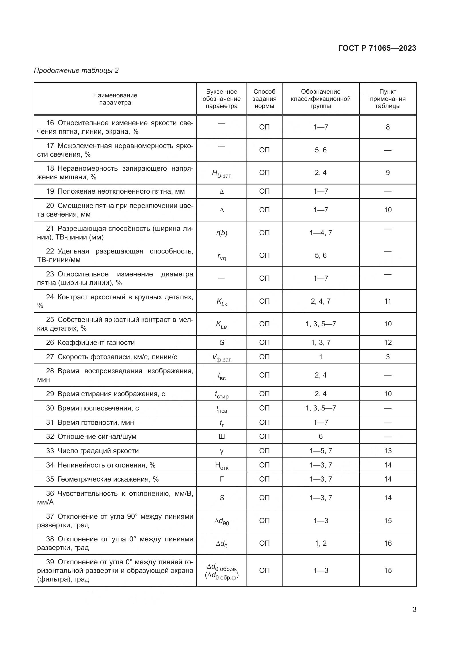 ГОСТ Р 71065-2023, страница 5