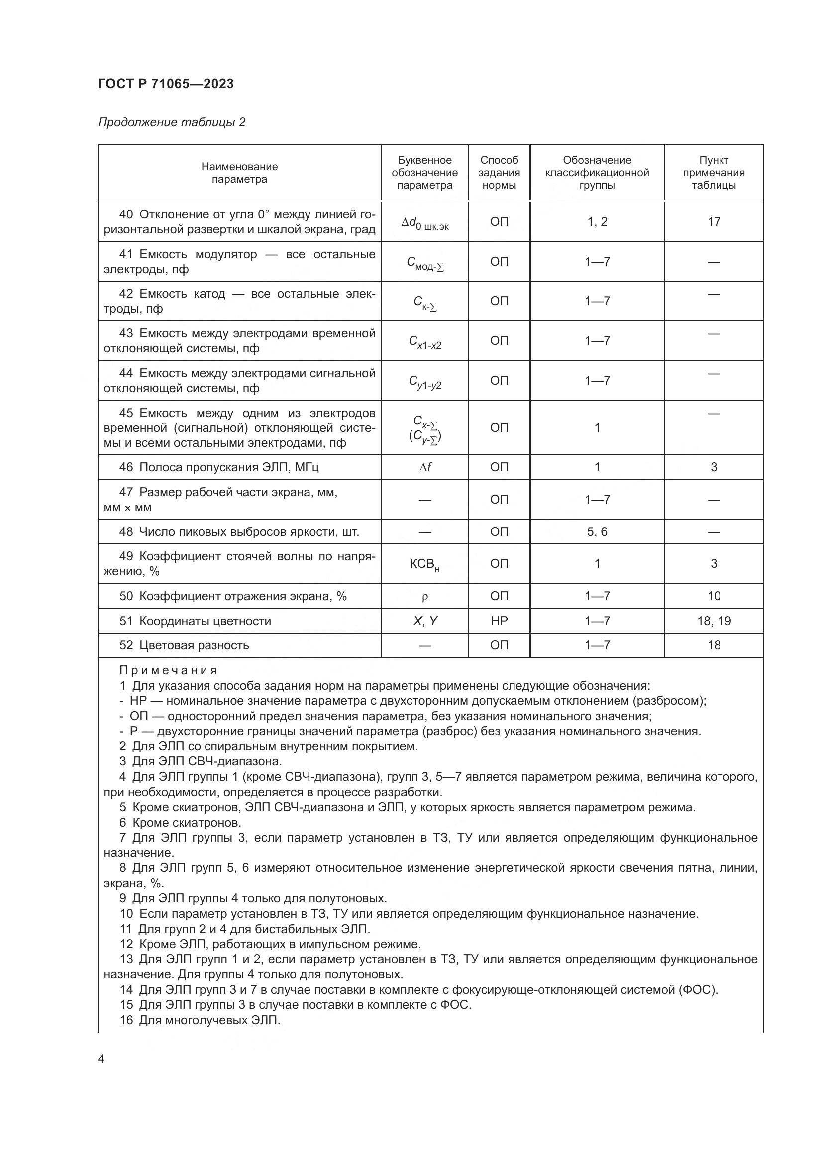 ГОСТ Р 71065-2023, страница 6