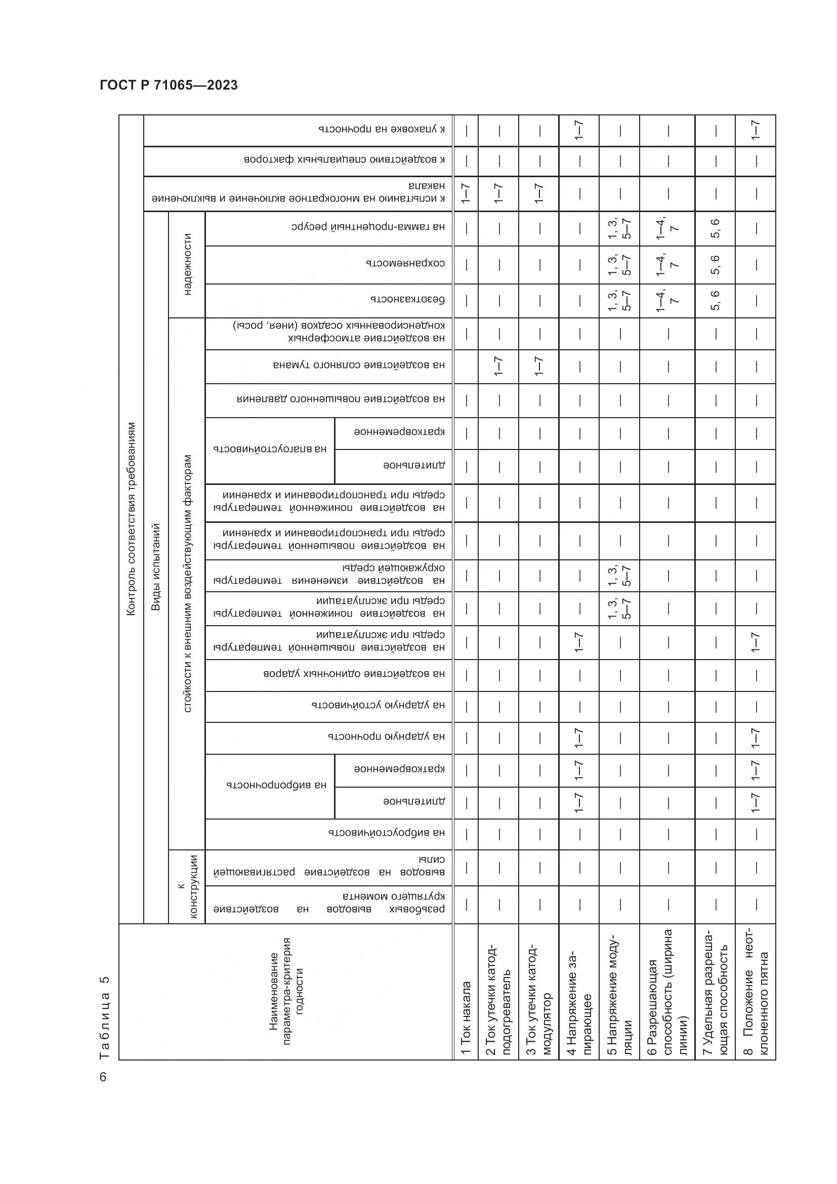ГОСТ Р 71065-2023, страница 8