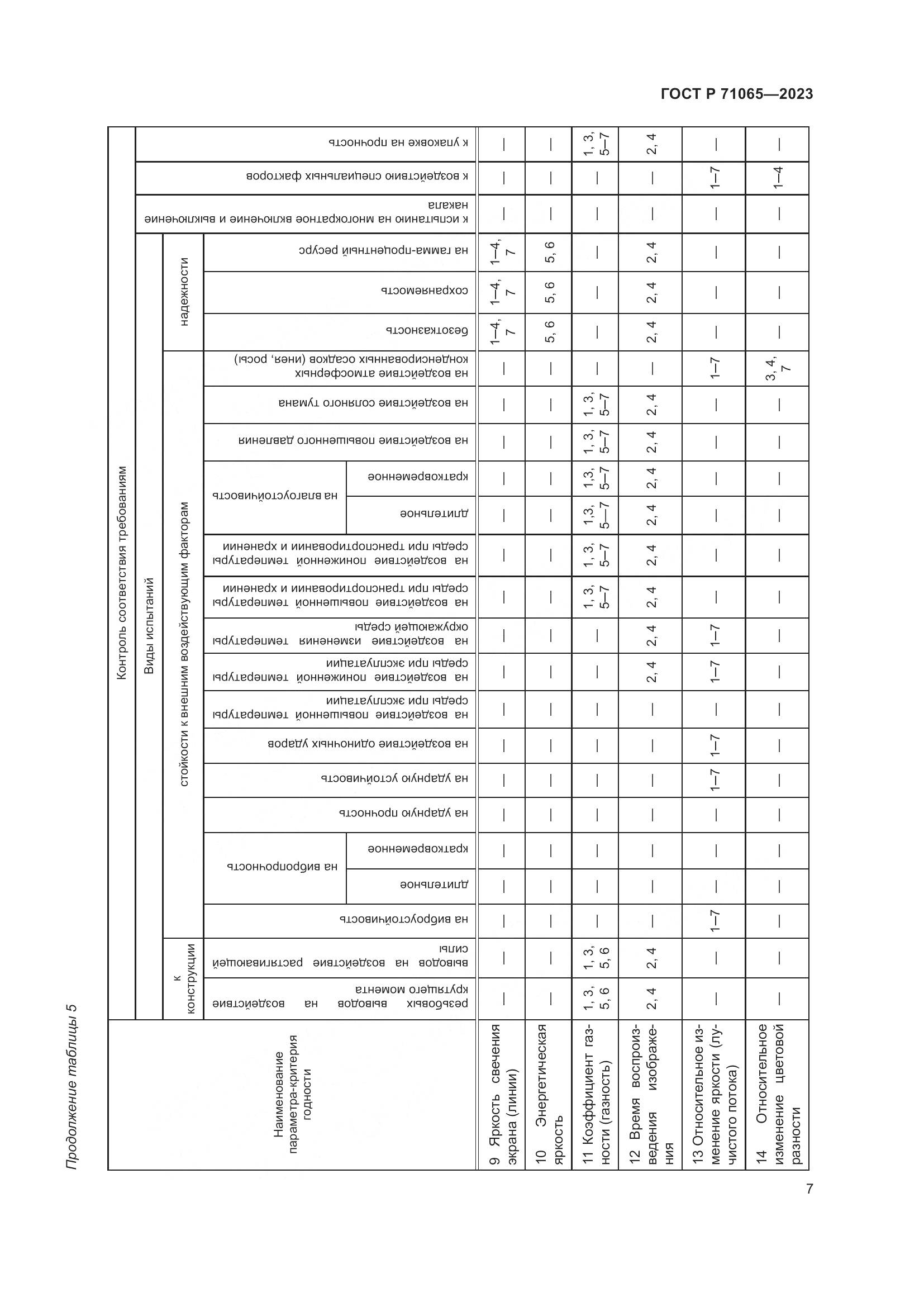 ГОСТ Р 71065-2023, страница 9