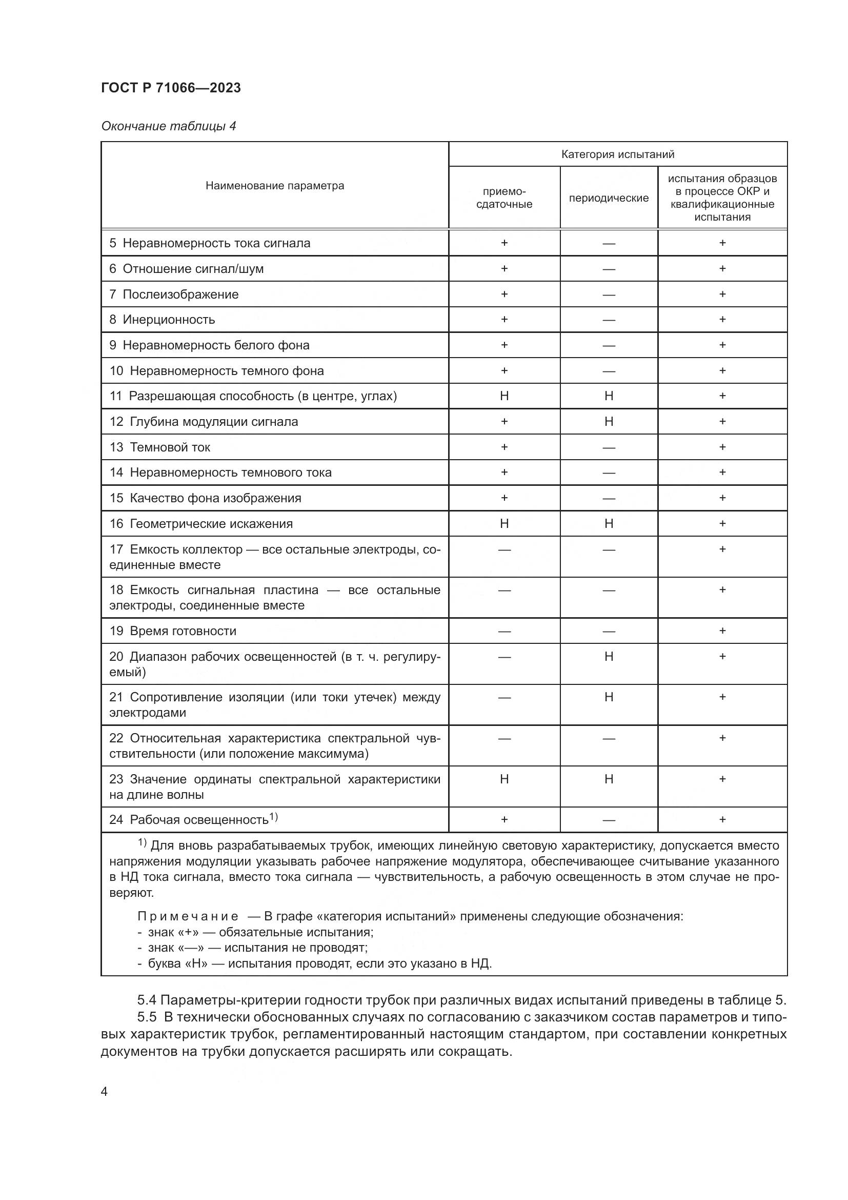 ГОСТ Р 71066-2023, страница 6