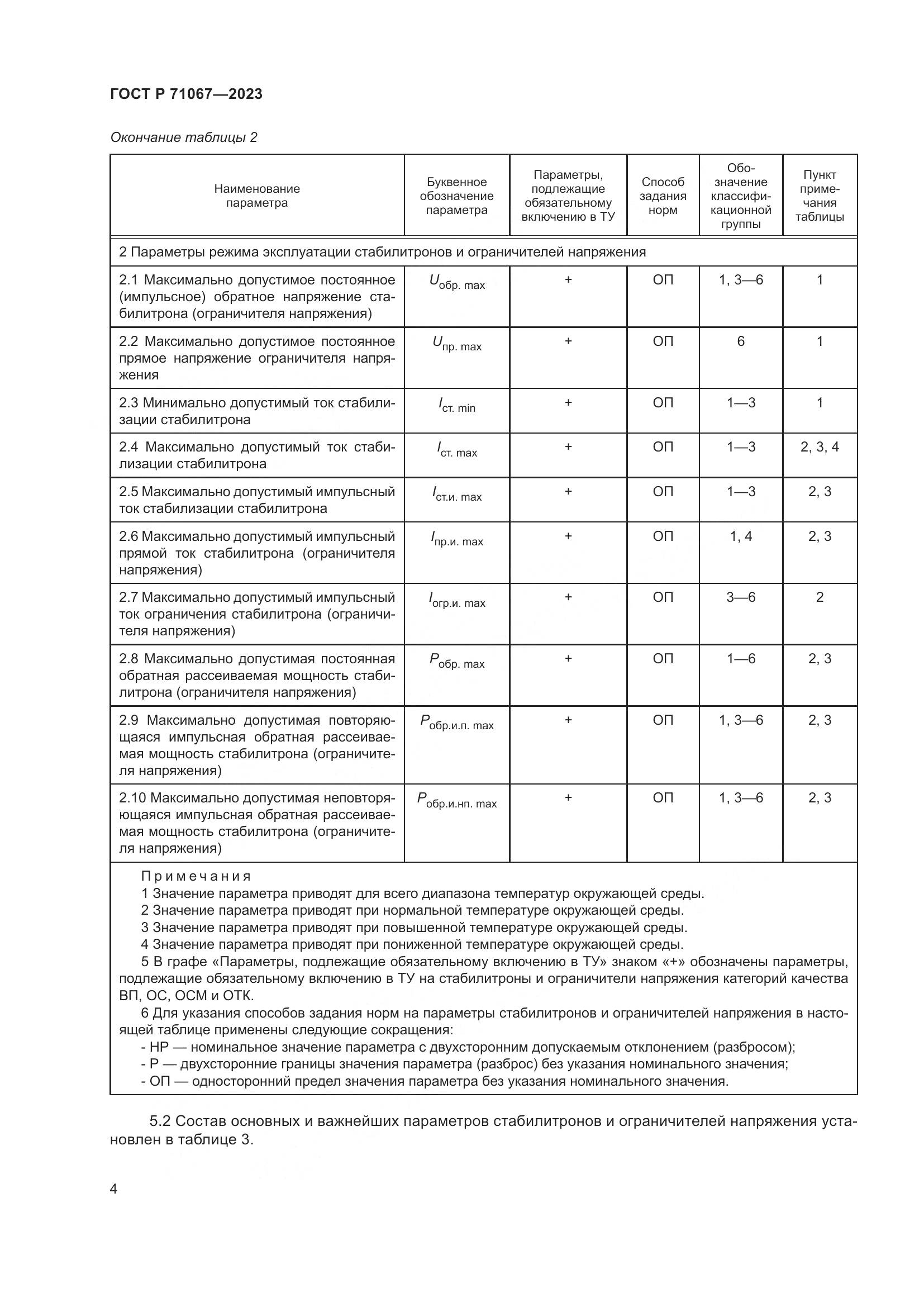 ГОСТ Р 71067-2023, страница 6