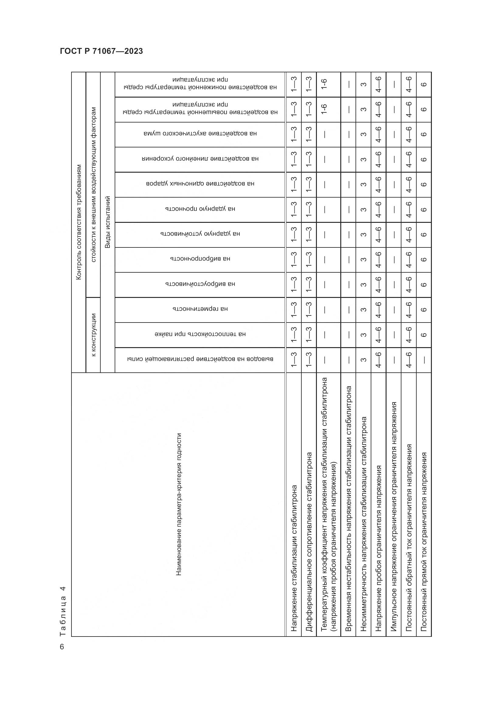 ГОСТ Р 71067-2023, страница 8
