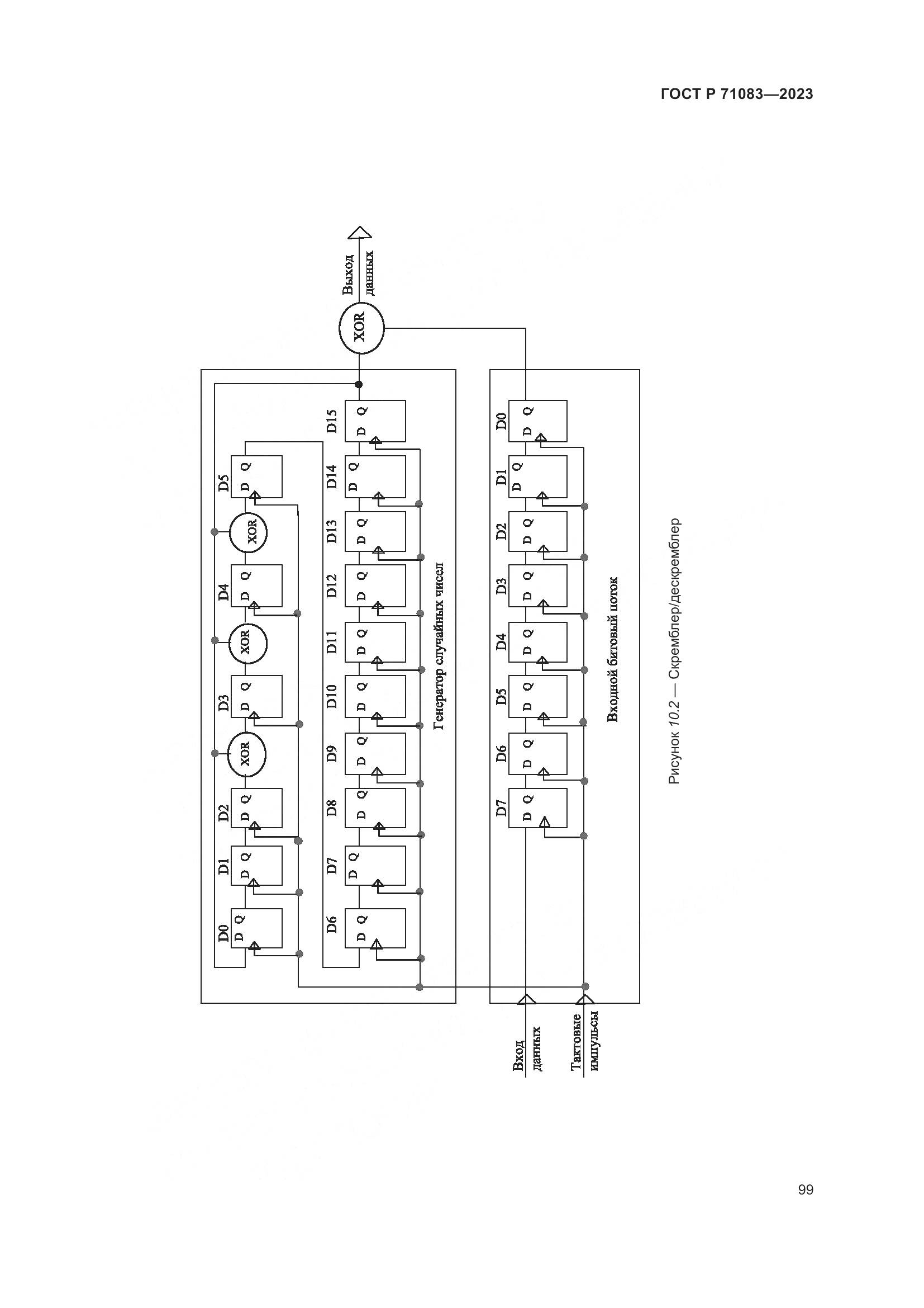 ГОСТ Р 71083-2023, страница 105